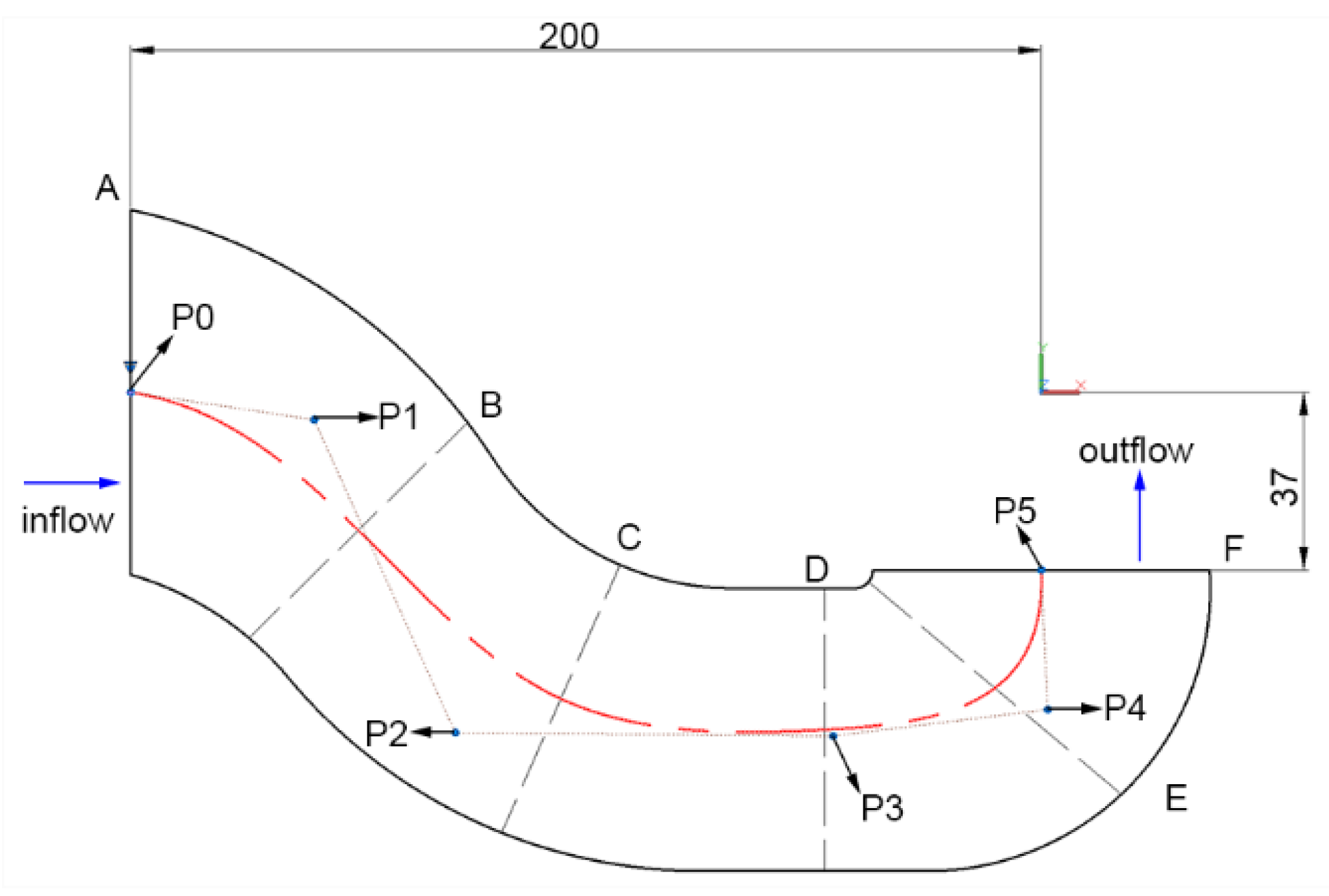 Energies 13 00425 g007 Energies 13 00425 g007