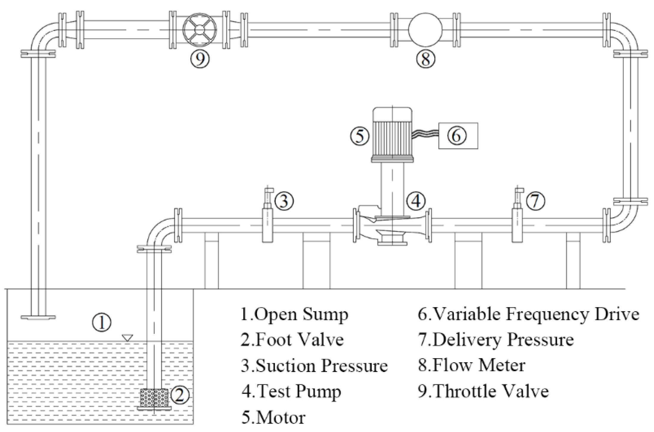 Energies 13 00425 g012 Energies 13 00425 g012