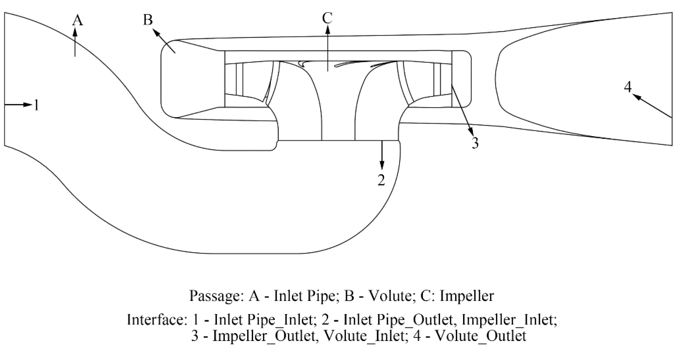 Energies 13 00425 g016 Energies 13 00425 g016