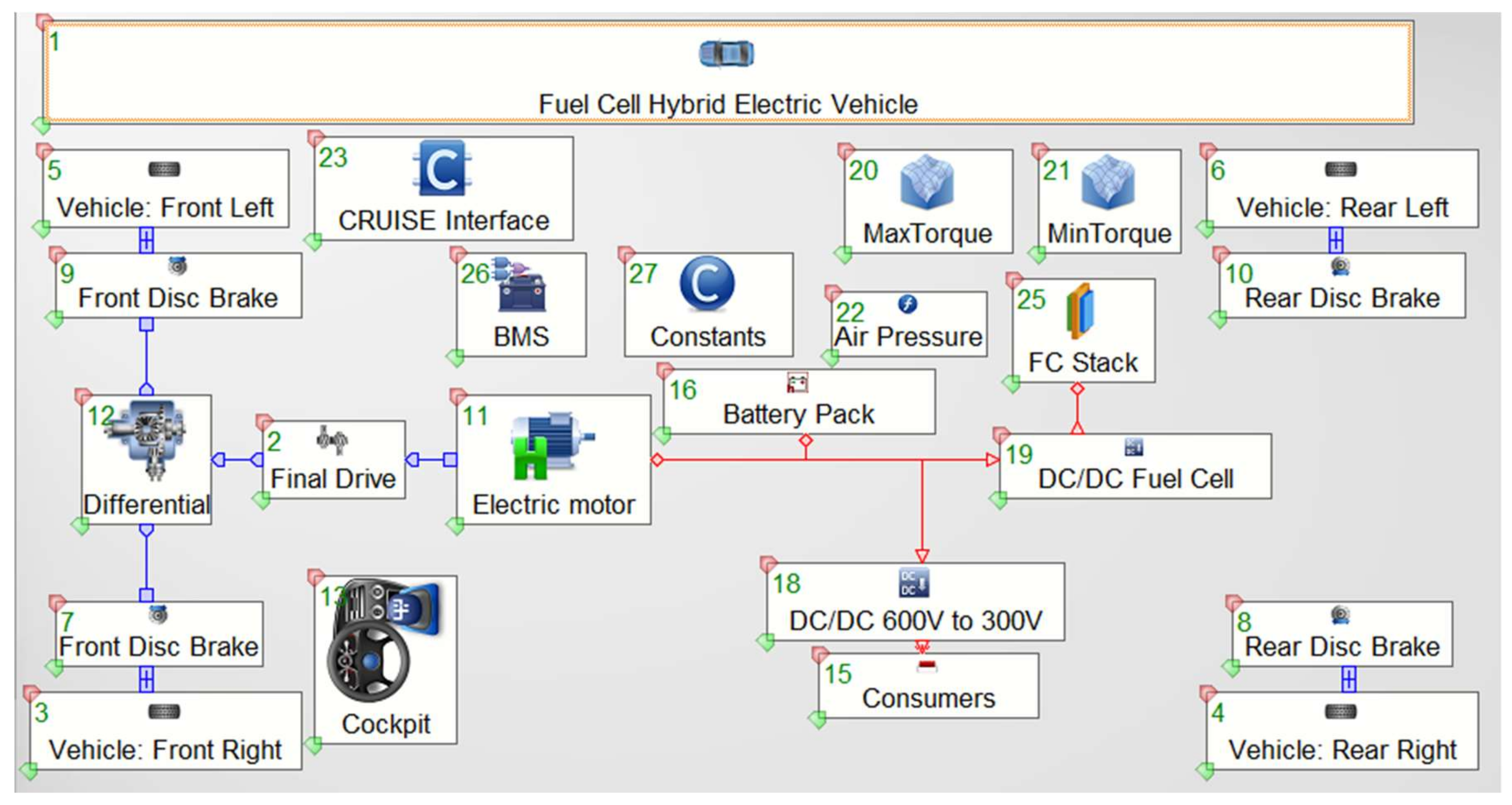 Energies 13 00426 g002