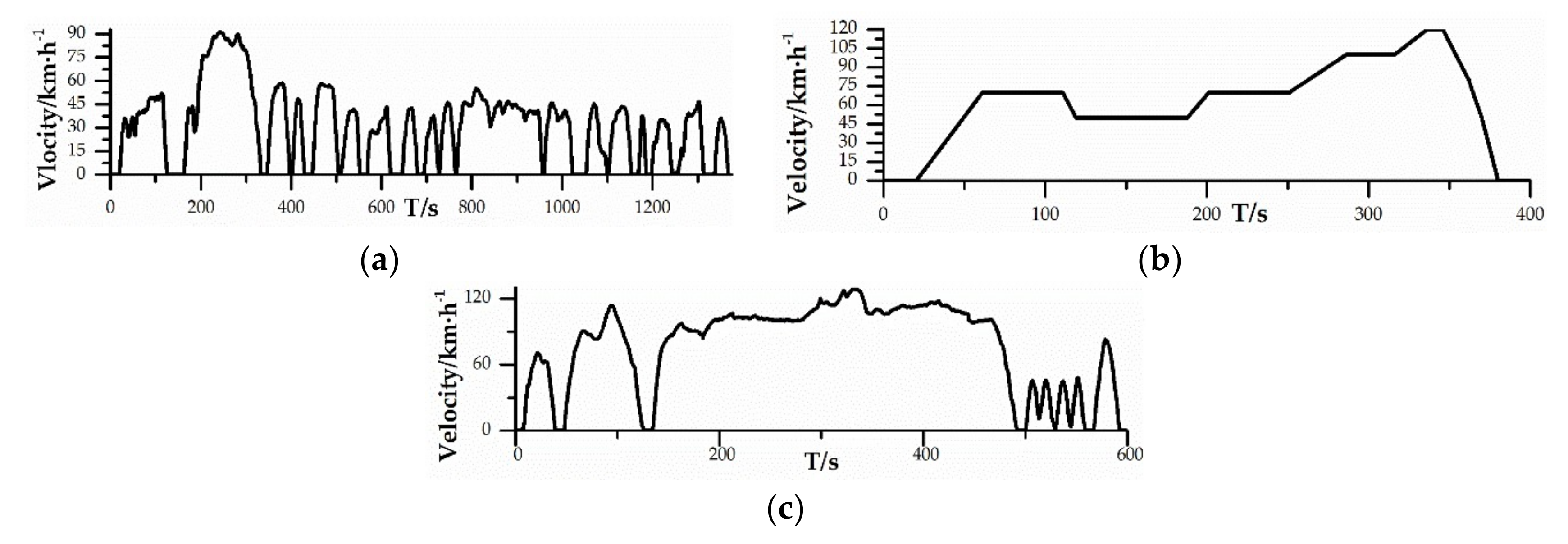 Energies 13 00426 g005