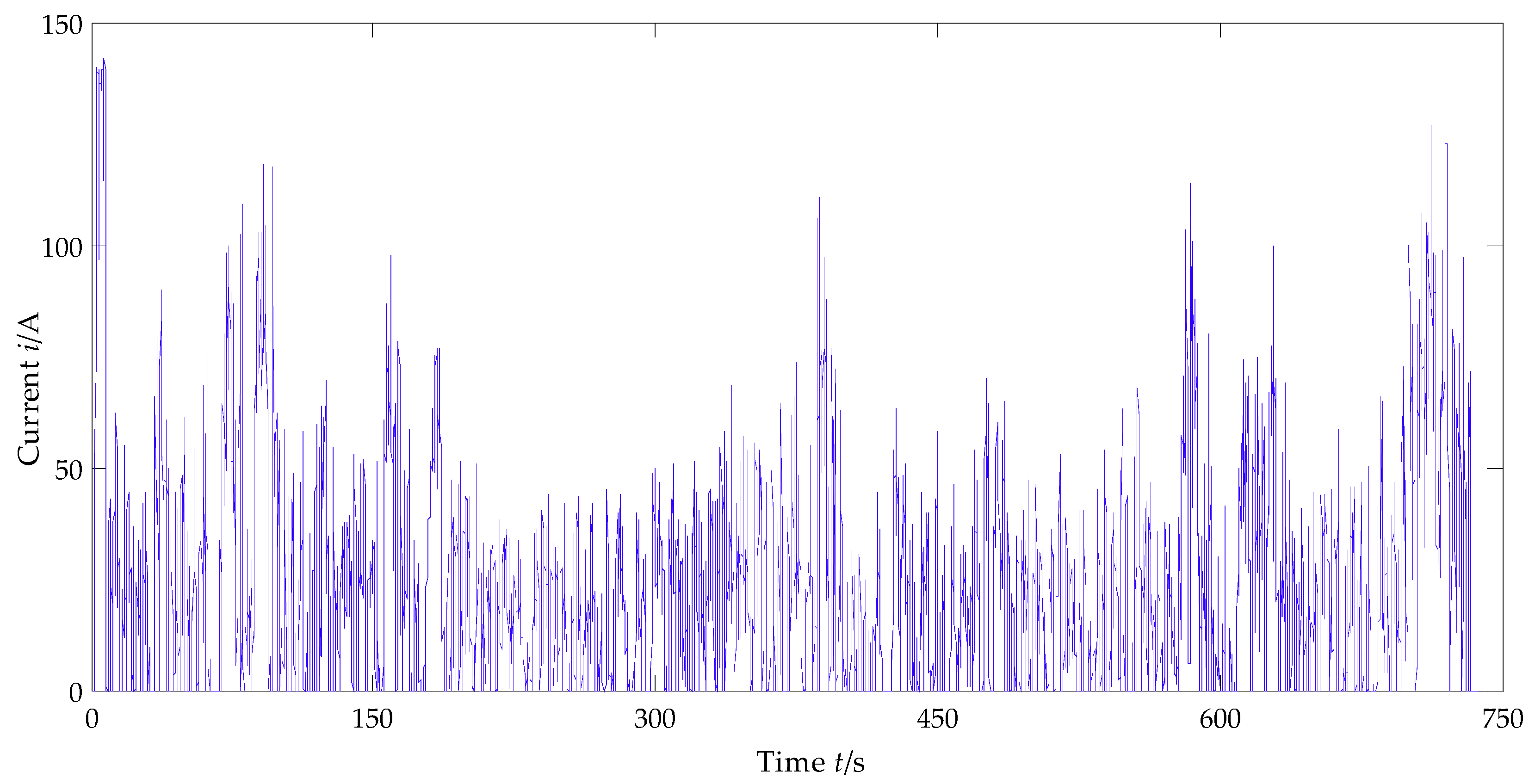 Energies 13 00428 g008 Energies 13 00428 g008