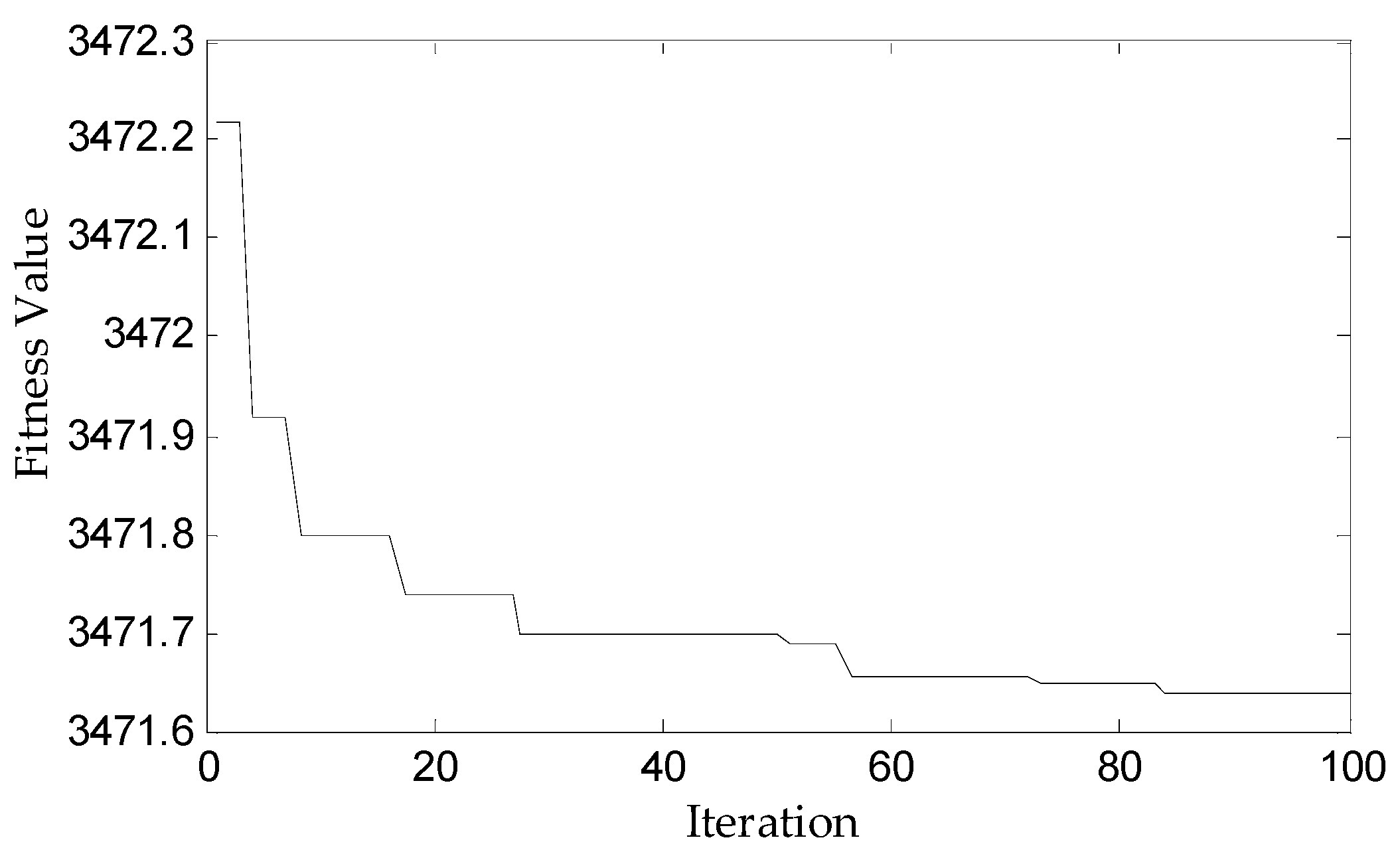 Energies 13 00428 g009 Energies 13 00428 g009