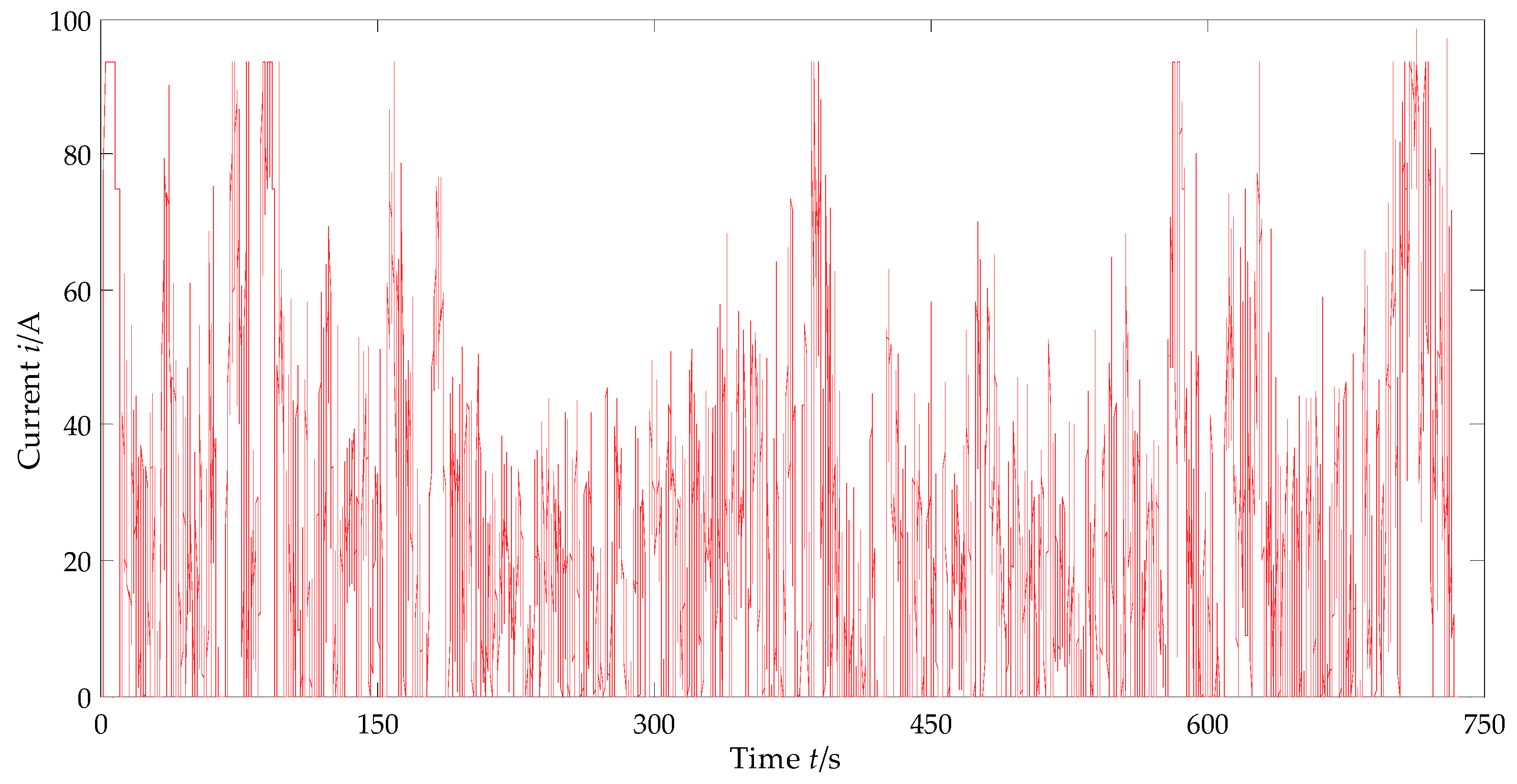 Energies 13 00428 g010 Energies 13 00428 g010