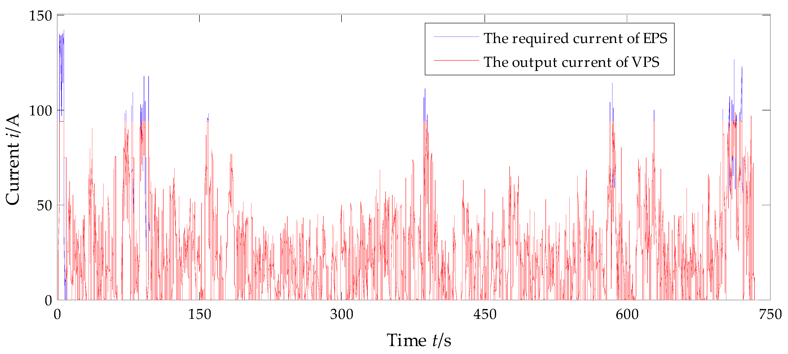 Energies 13 00428 g011 Energies 13 00428 g011