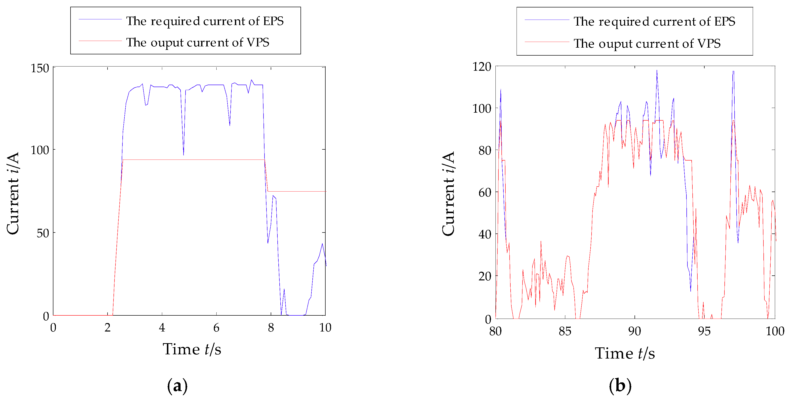 Energies 13 00428 g012a Energies 13 00428 g012a