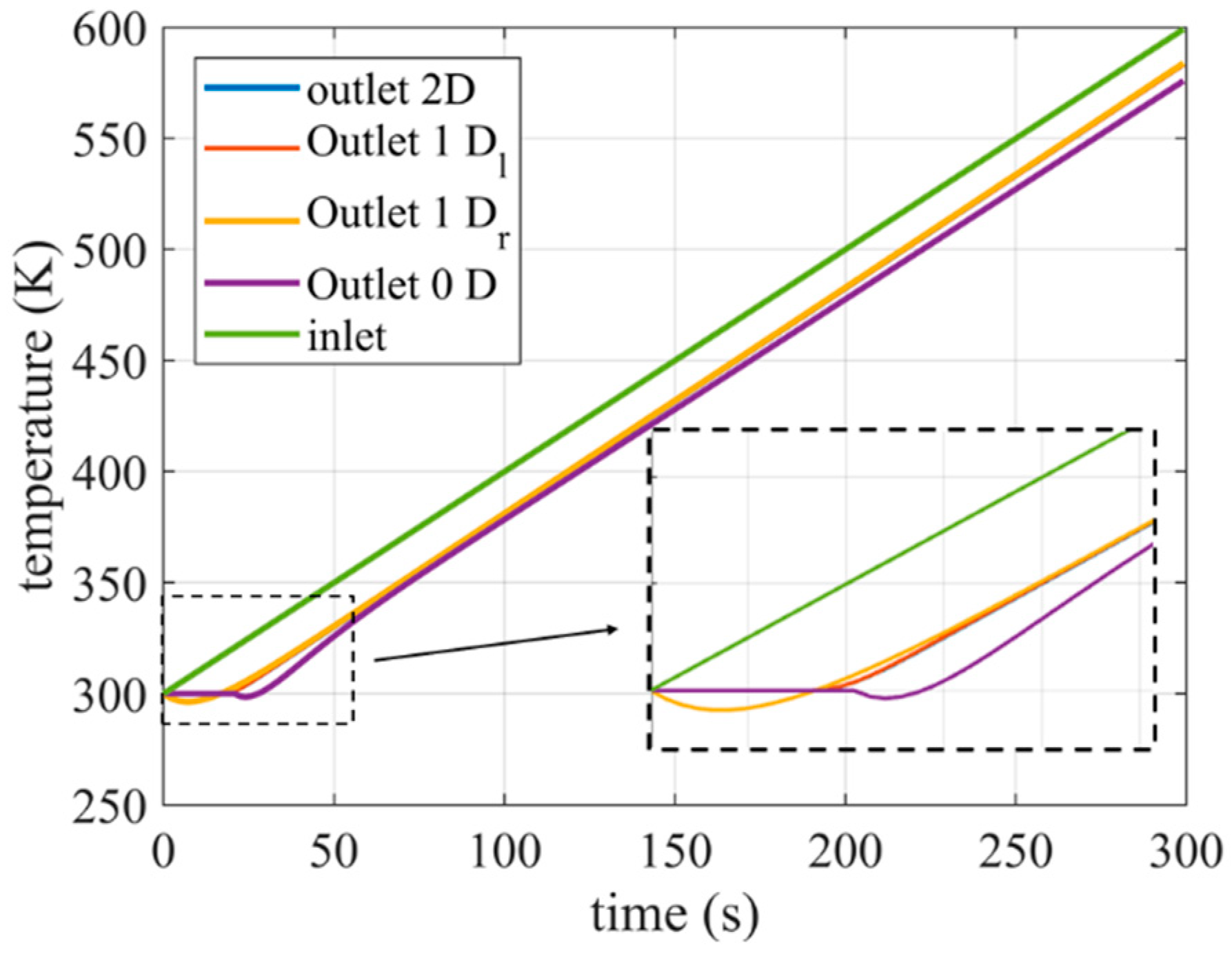 Energies 13 00429 g002