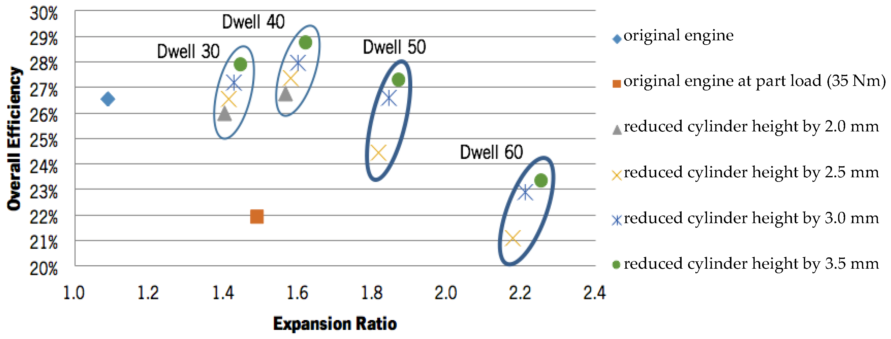 Energies 13 00430 g003 Energies 13 00430 g003