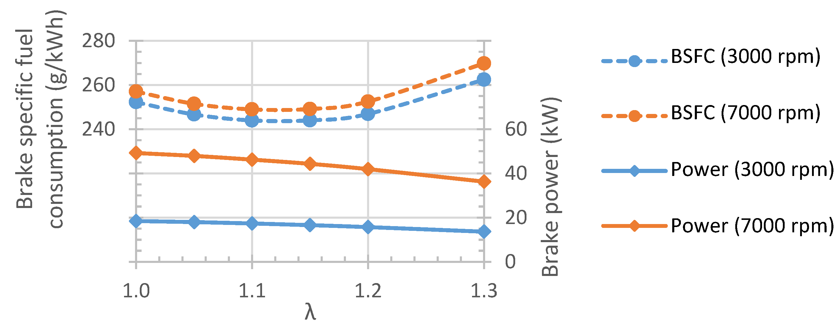 Energies 13 00430 g006 Energies 13 00430 g006