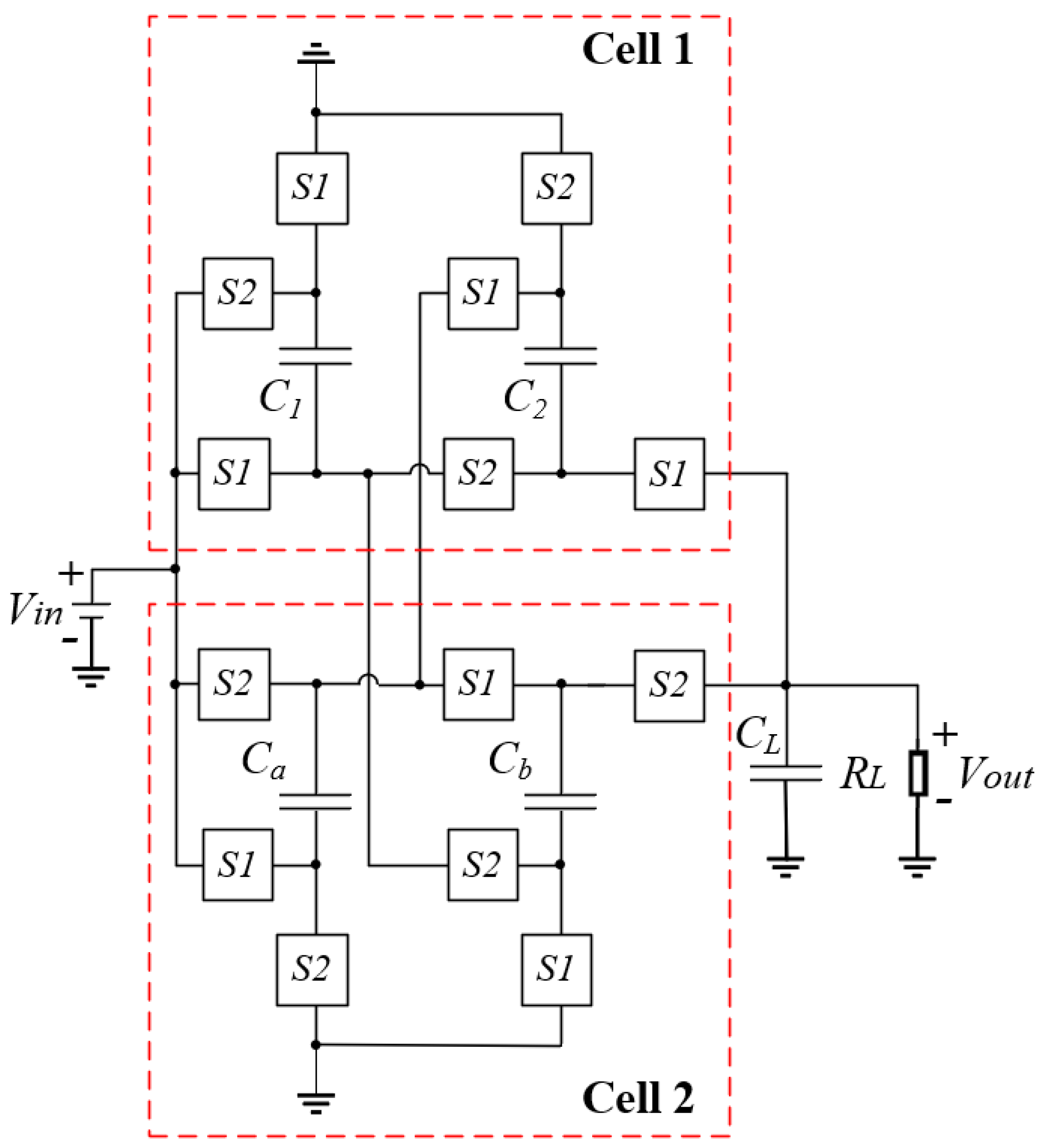 Energies 13 00431 g001 Energies 13 00431 g001