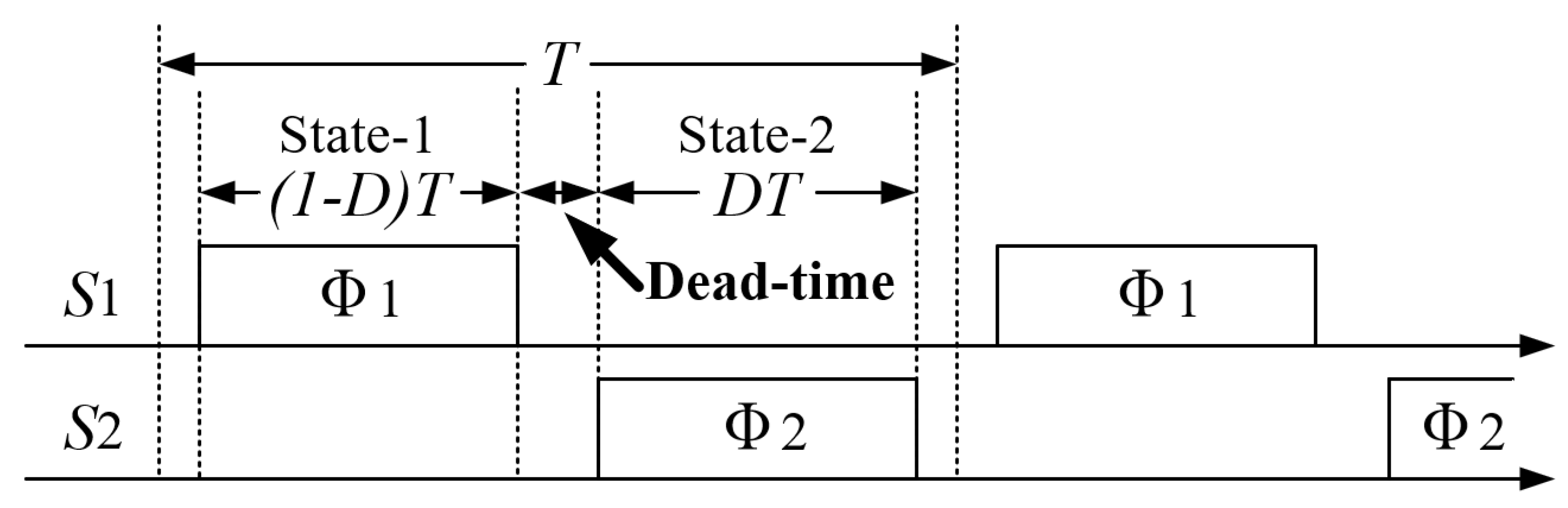 Energies 13 00431 g002 Energies 13 00431 g002