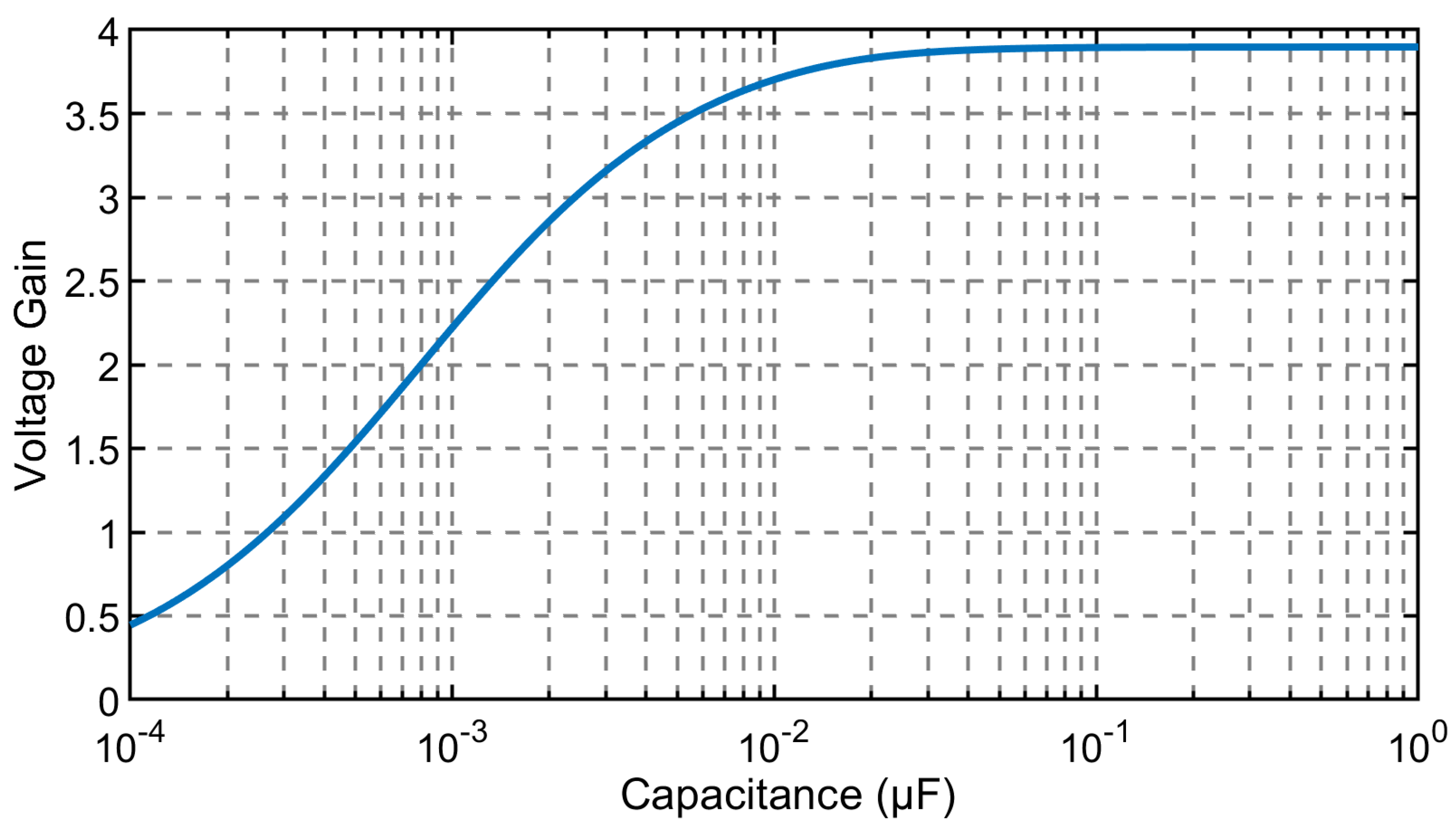Energies 13 00431 g005 Energies 13 00431 g005