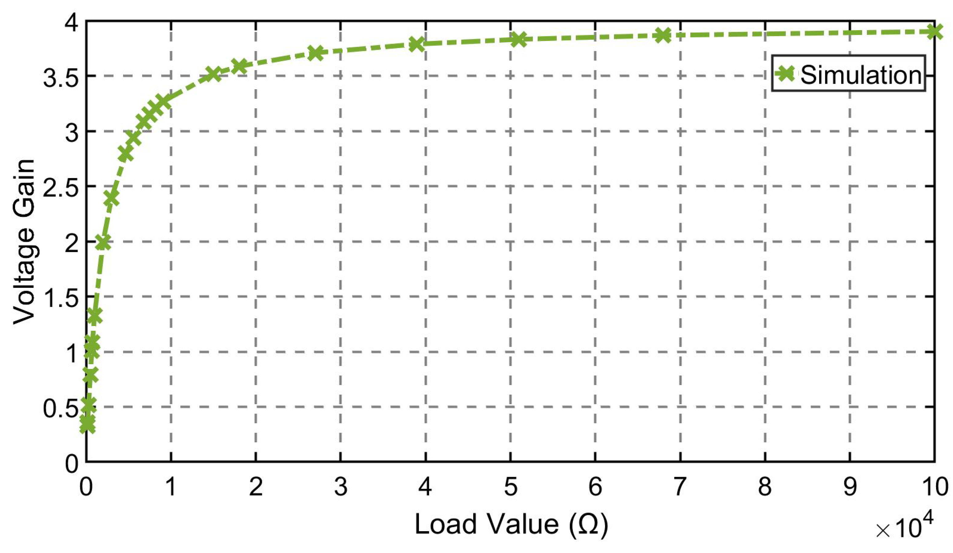 Energies 13 00431 g008 Energies 13 00431 g008