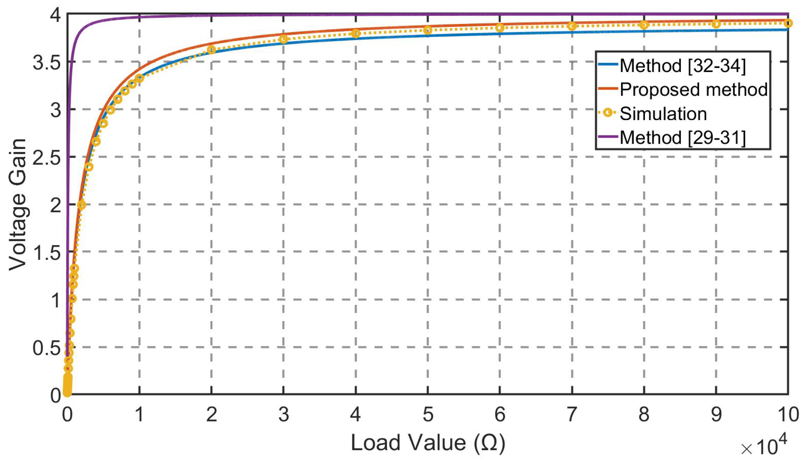 Energies 13 00431 g011 Energies 13 00431 g011