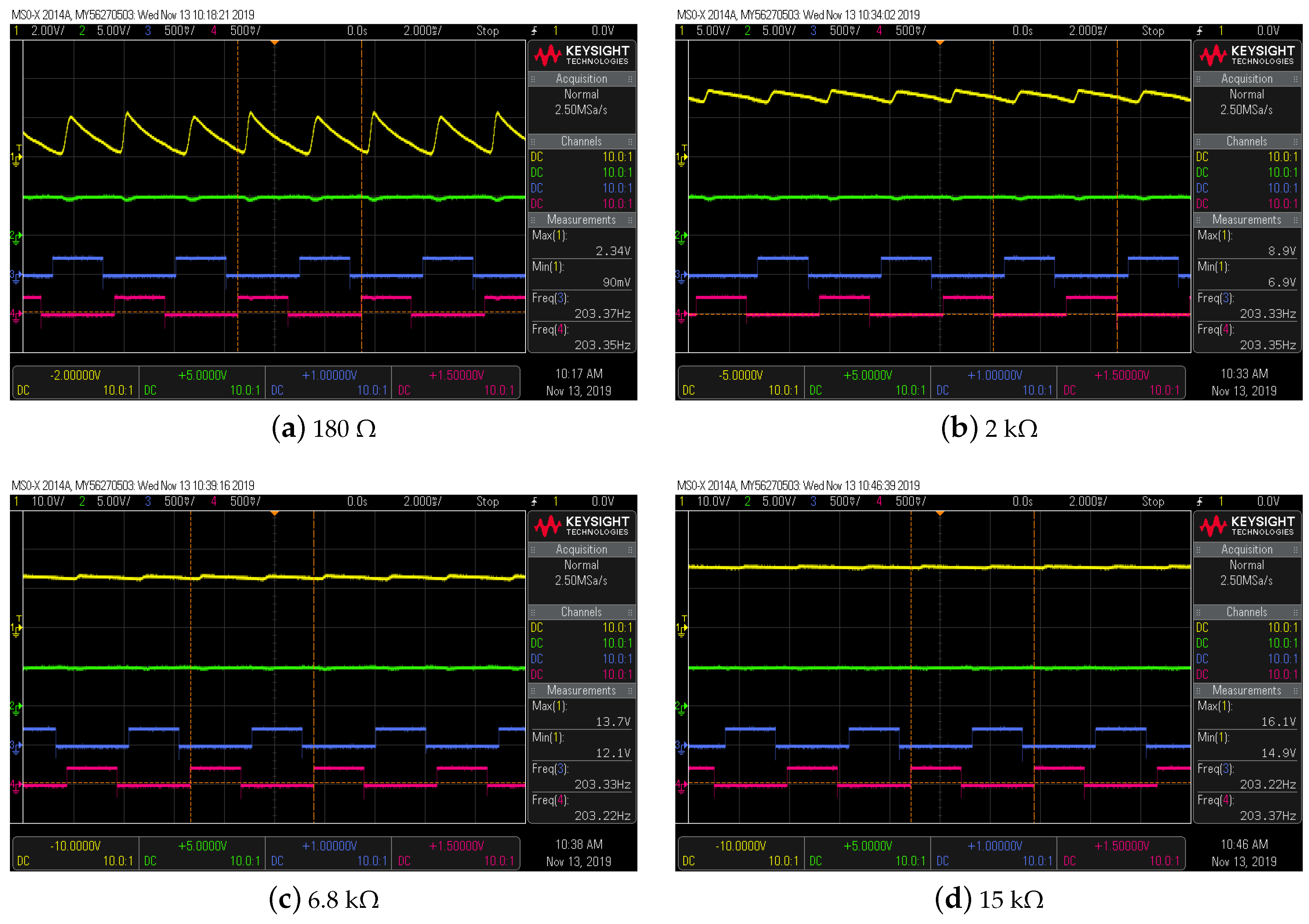 Energies 13 00431 g0a1 Energies 13 00431 g0a1