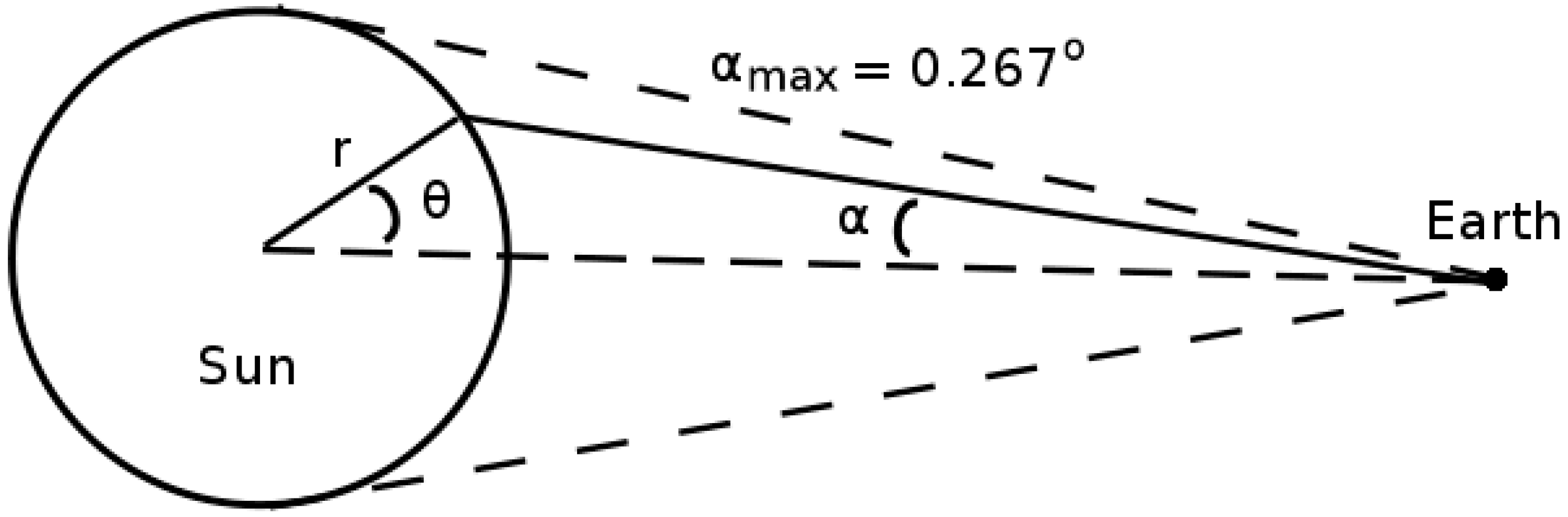 Energies 13 00433 g003