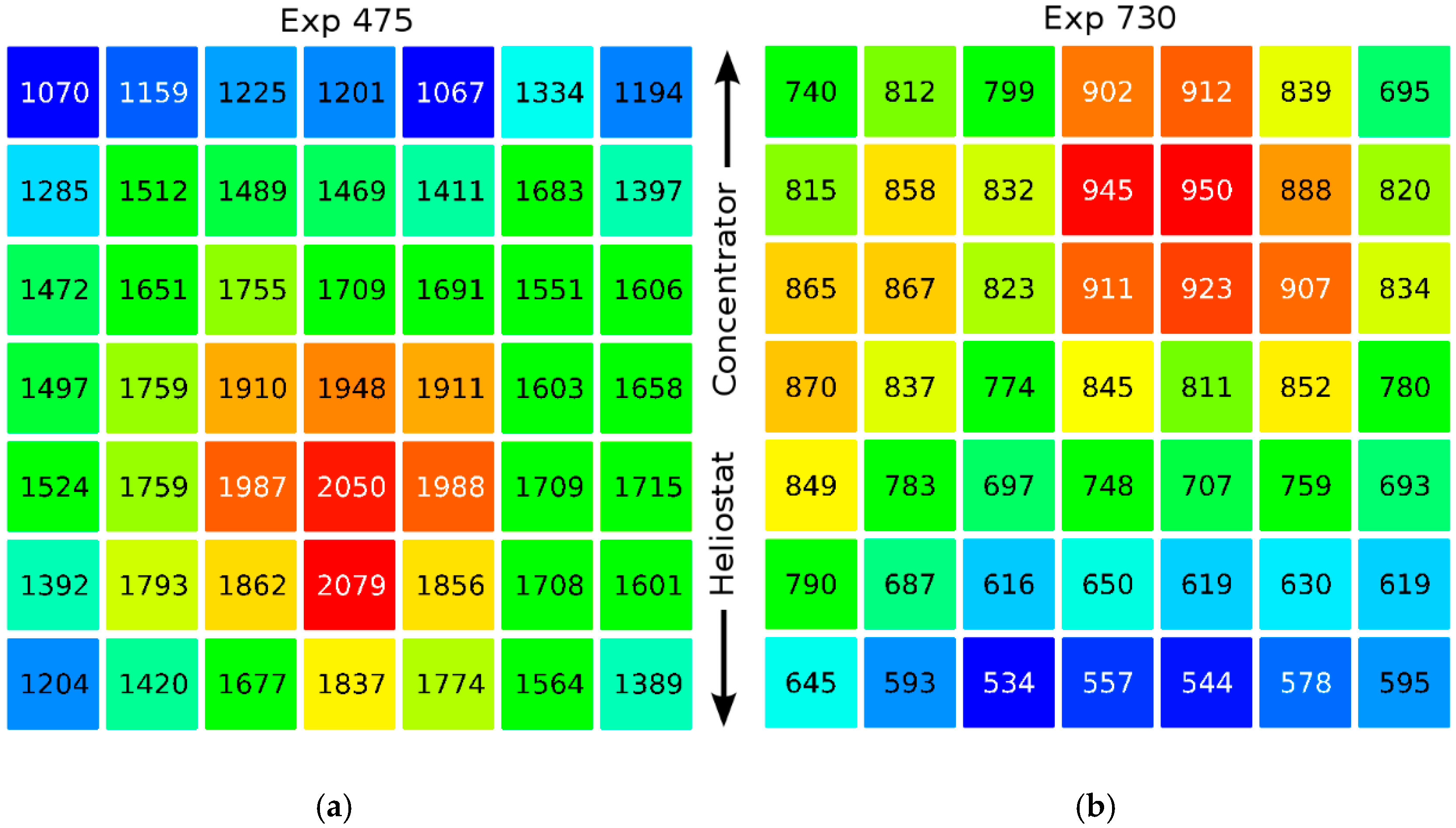 Energies 13 00433 g005