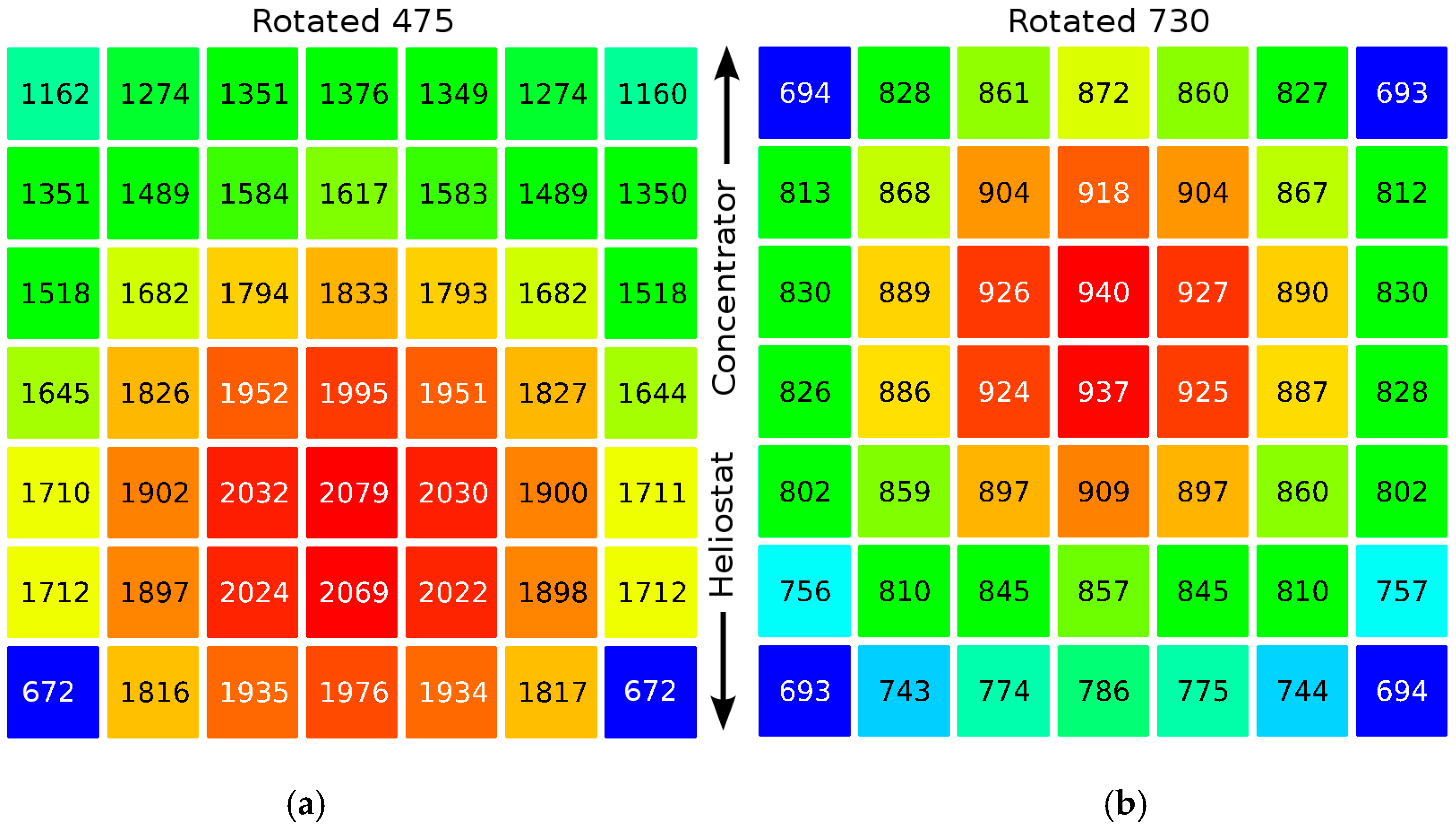 Energies 13 00433 g009