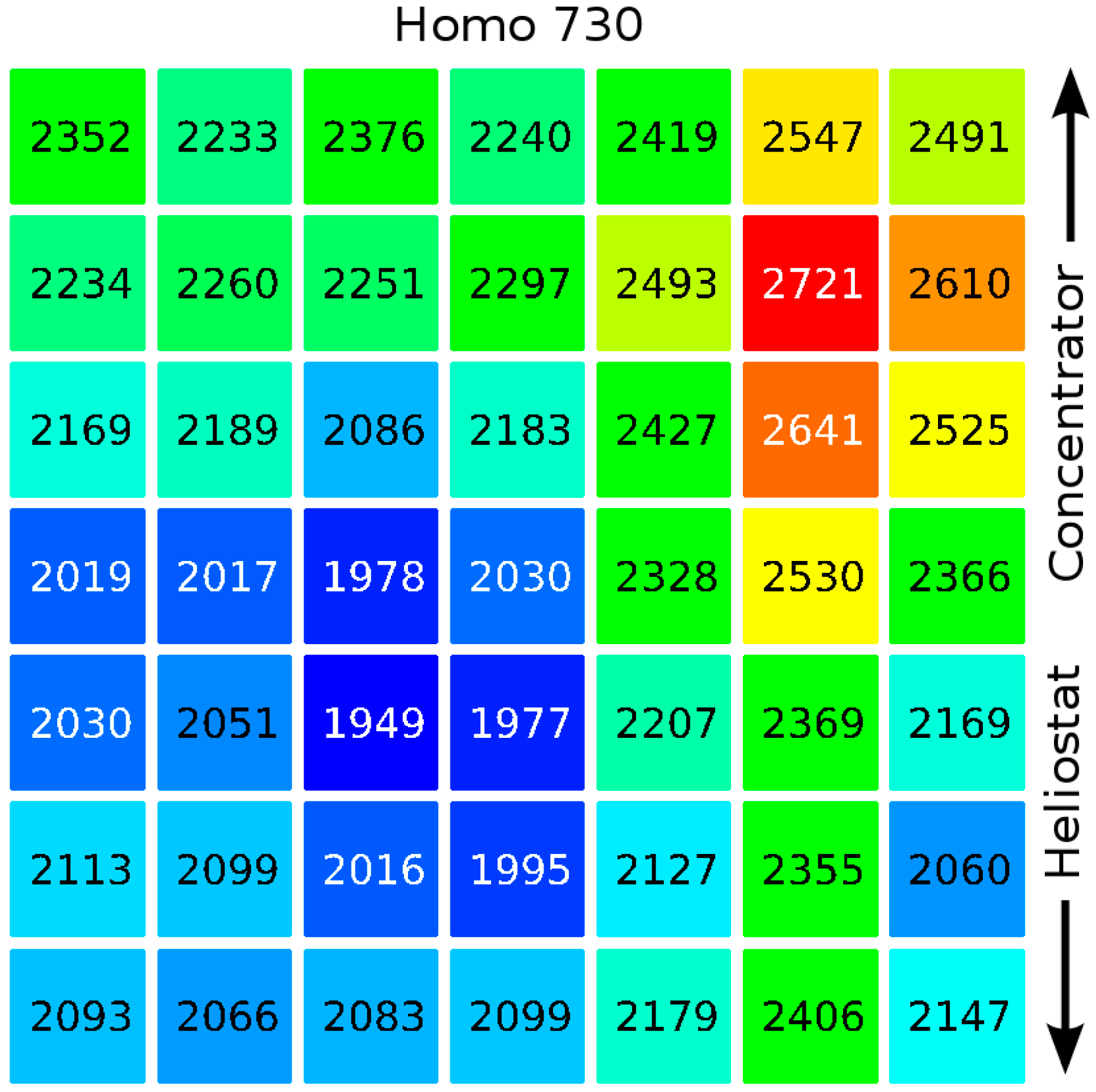 Energies 13 00433 g011