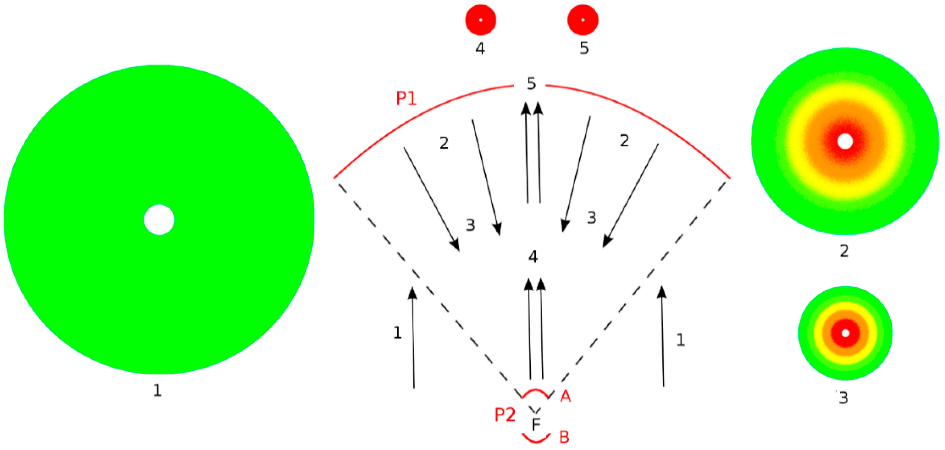 Energies 13 00433 g012