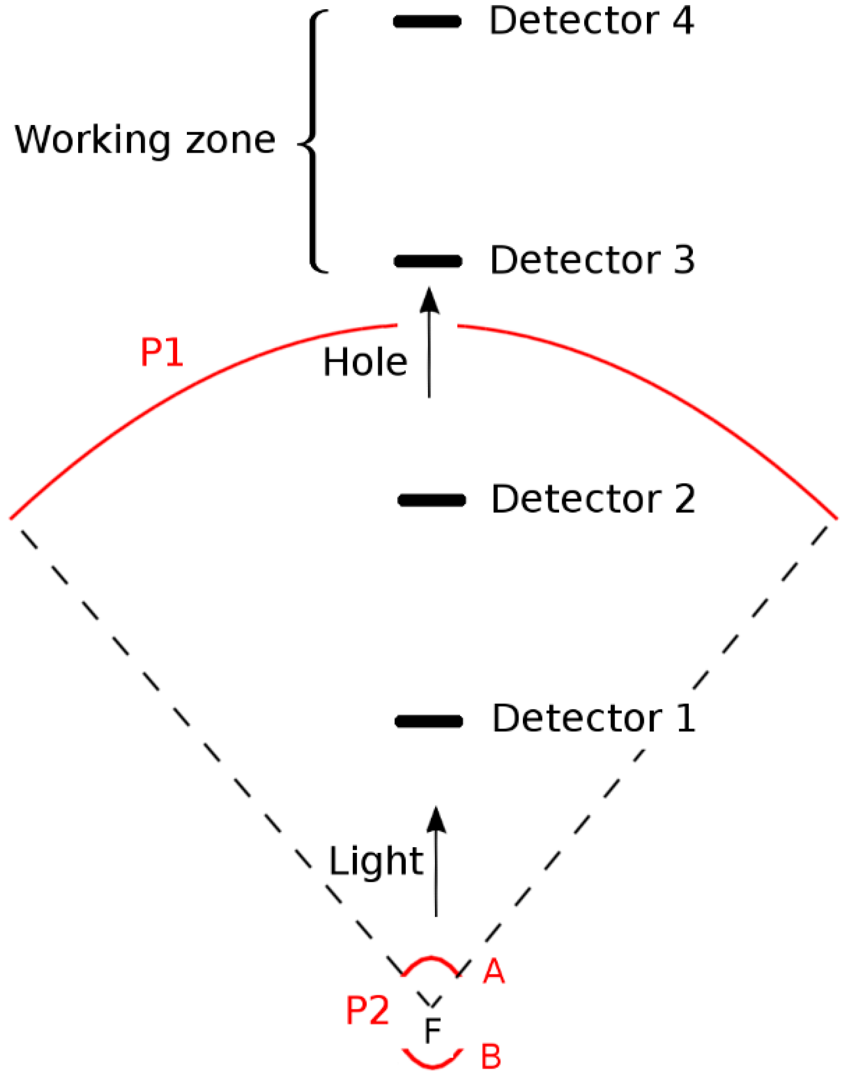 Energies 13 00433 g013