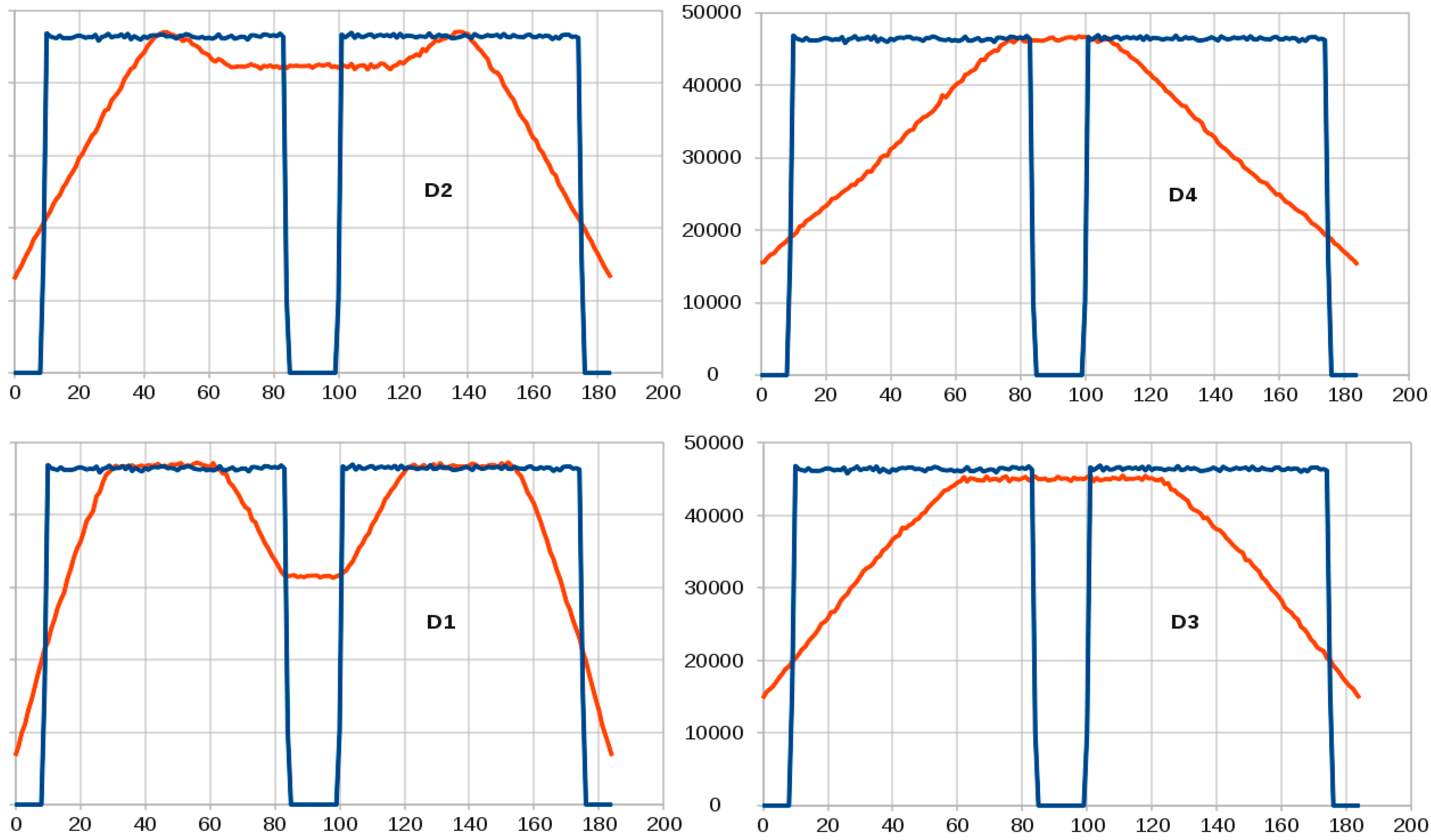 Energies 13 00433 g017