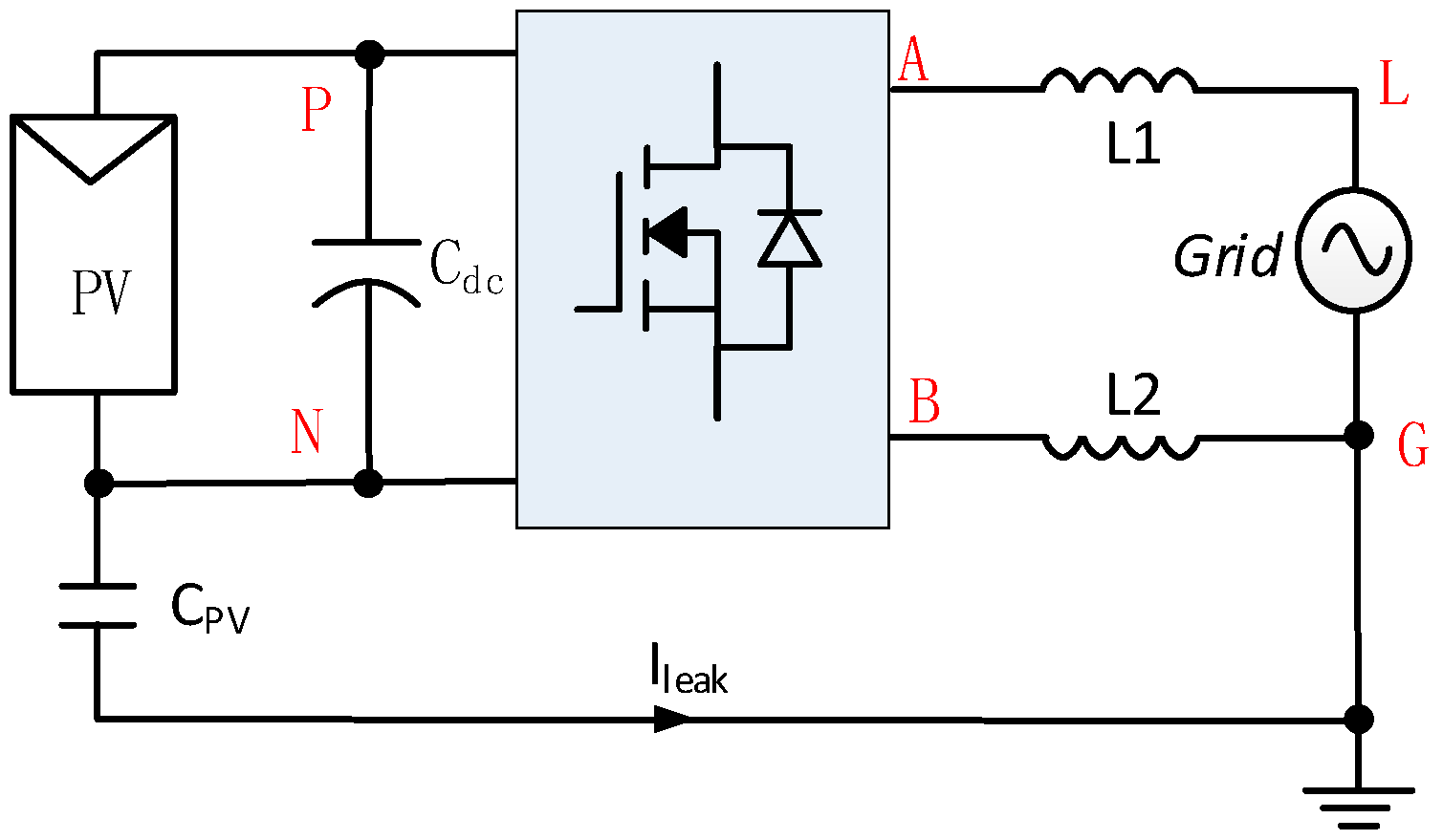 Energies 13 00434 g002 Energies 13 00434 g002