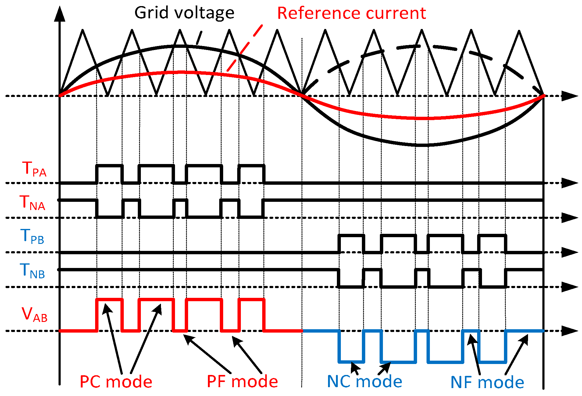 Energies 13 00434 g005 Energies 13 00434 g005