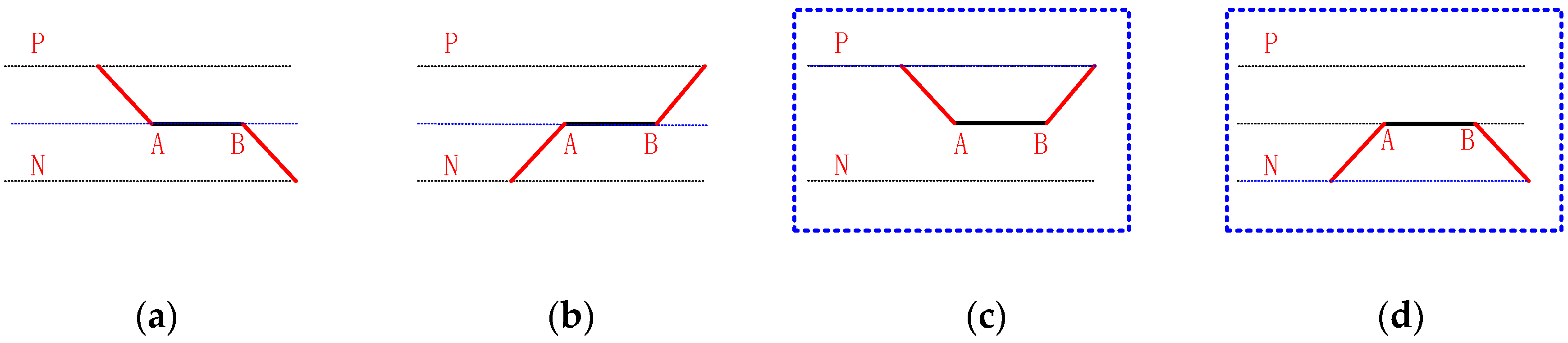 Energies 13 00434 g006 Energies 13 00434 g006