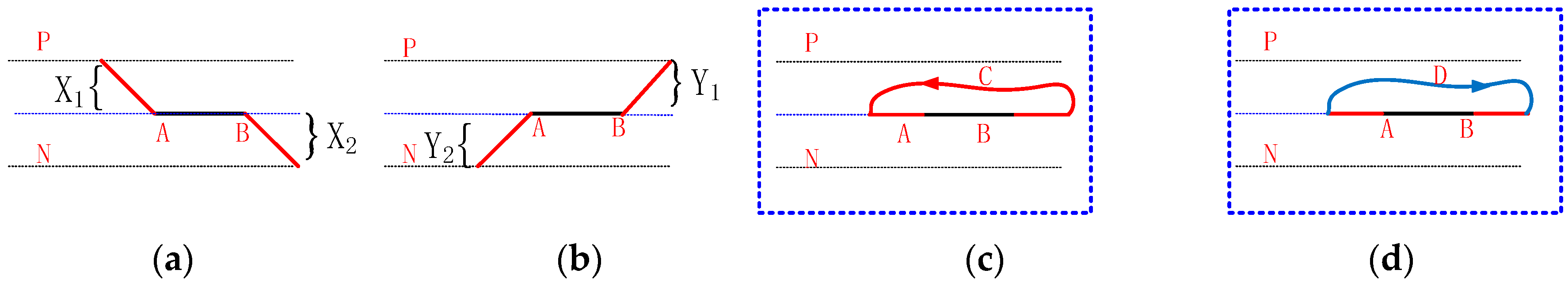Energies 13 00434 g007 Energies 13 00434 g007