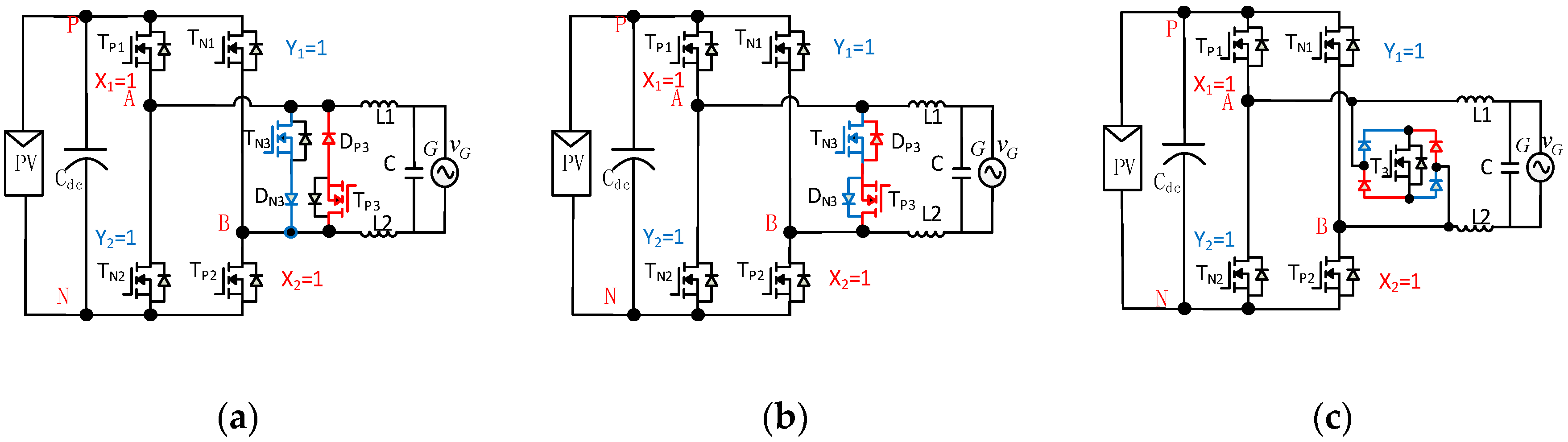 Energies 13 00434 g009 Energies 13 00434 g009
