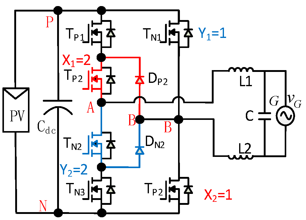 Energies 13 00434 g014 Energies 13 00434 g014