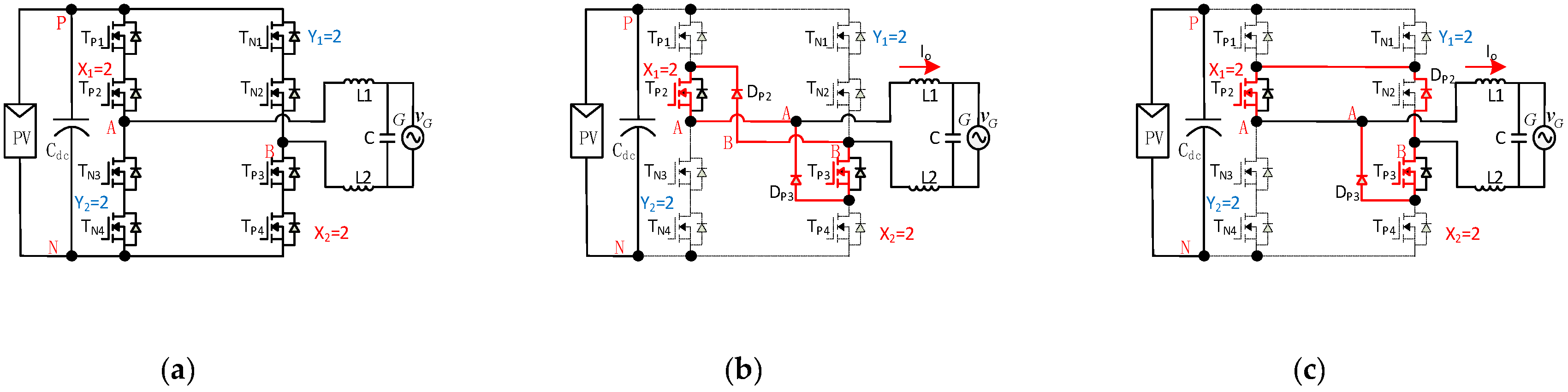 Energies 13 00434 g017a Energies 13 00434 g017a