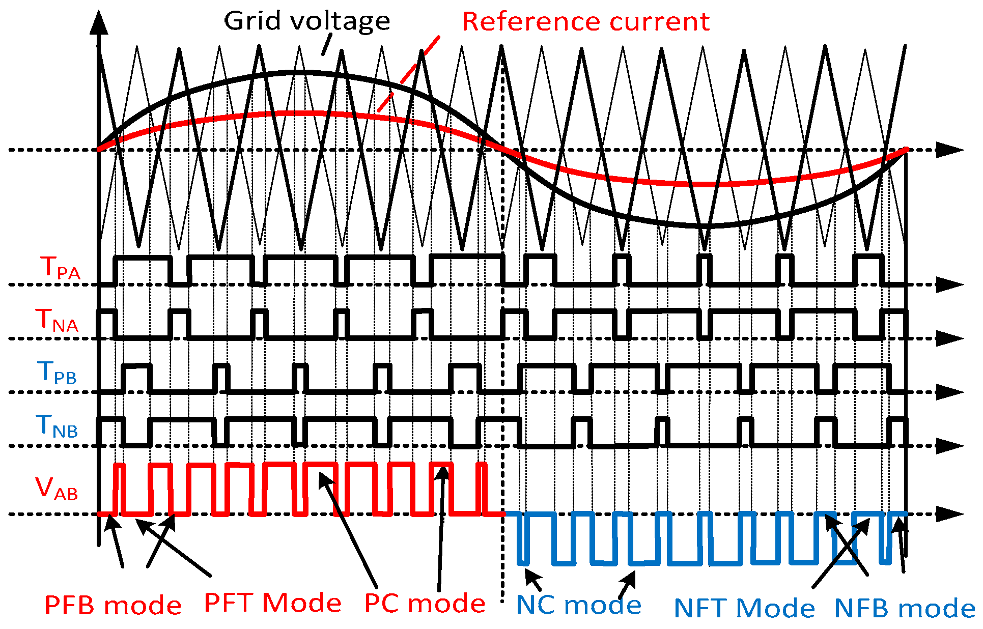 Energies 13 00434 g019 Energies 13 00434 g019