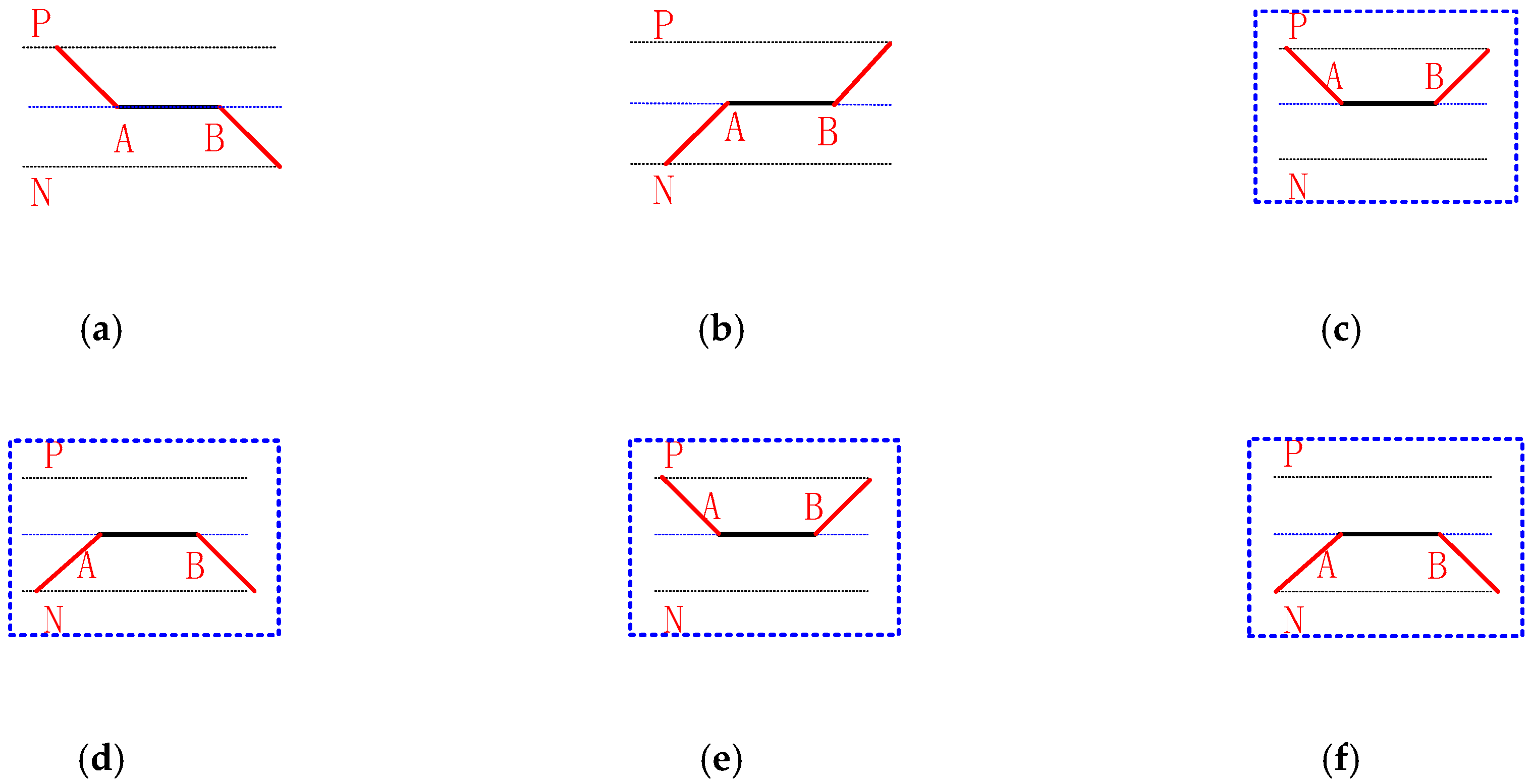 Energies 13 00434 g020 Energies 13 00434 g020