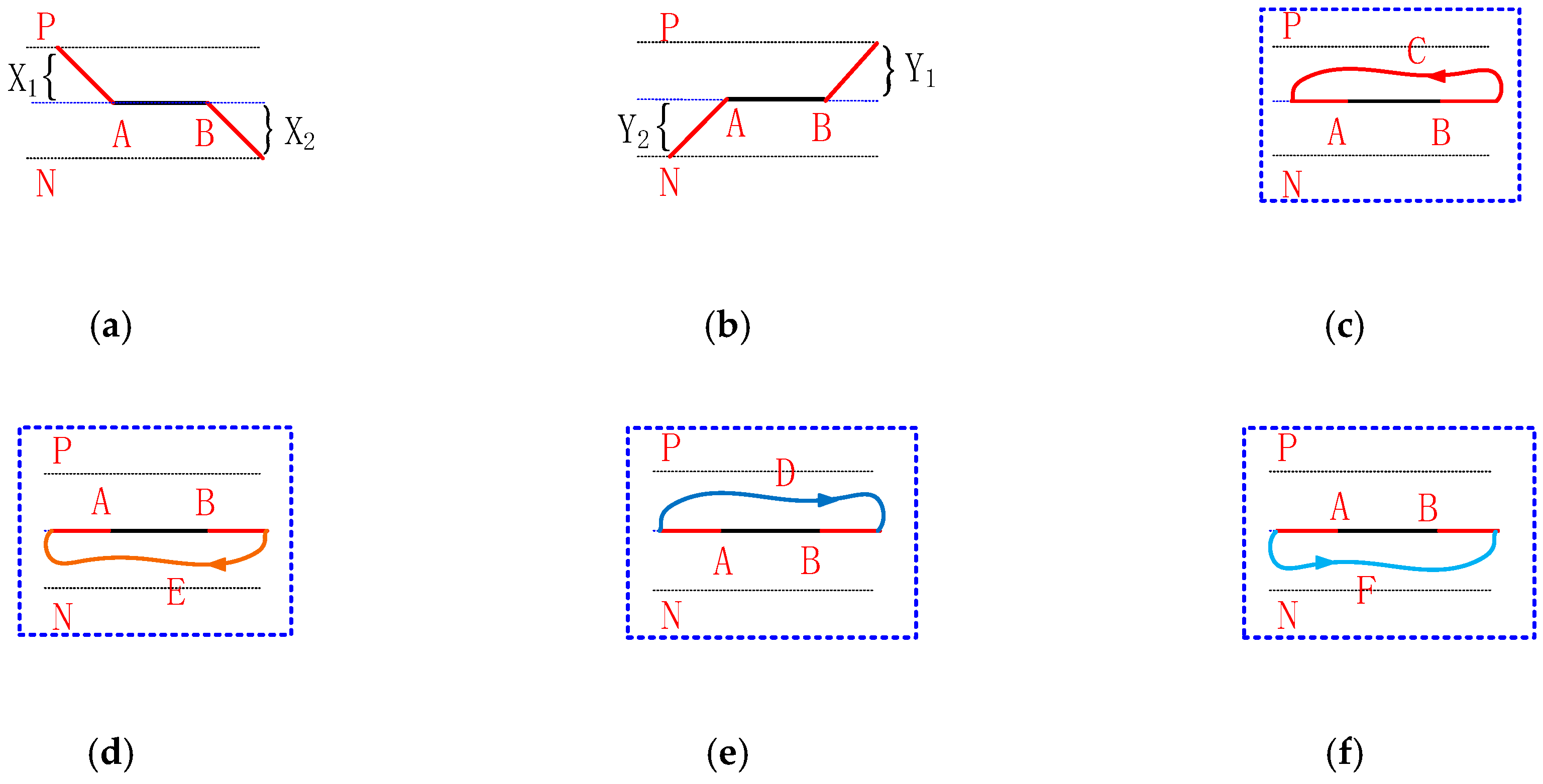 Energies 13 00434 g021 Energies 13 00434 g021