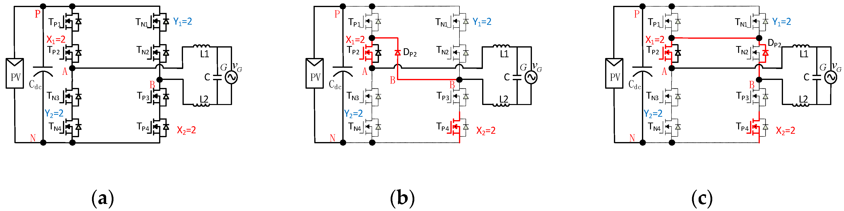Energies 13 00434 g022a Energies 13 00434 g022a