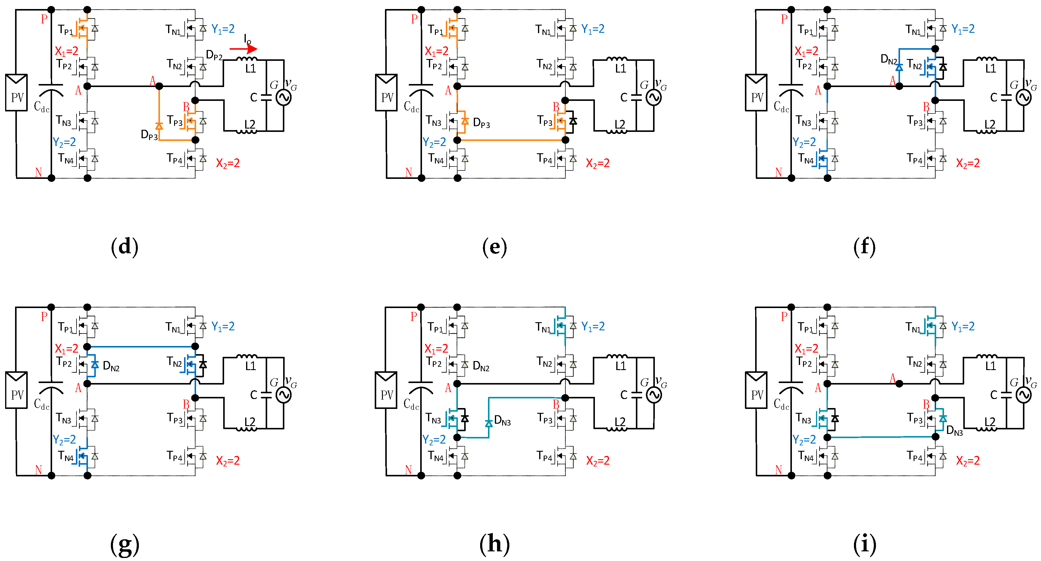 Energies 13 00434 g022b Energies 13 00434 g022b