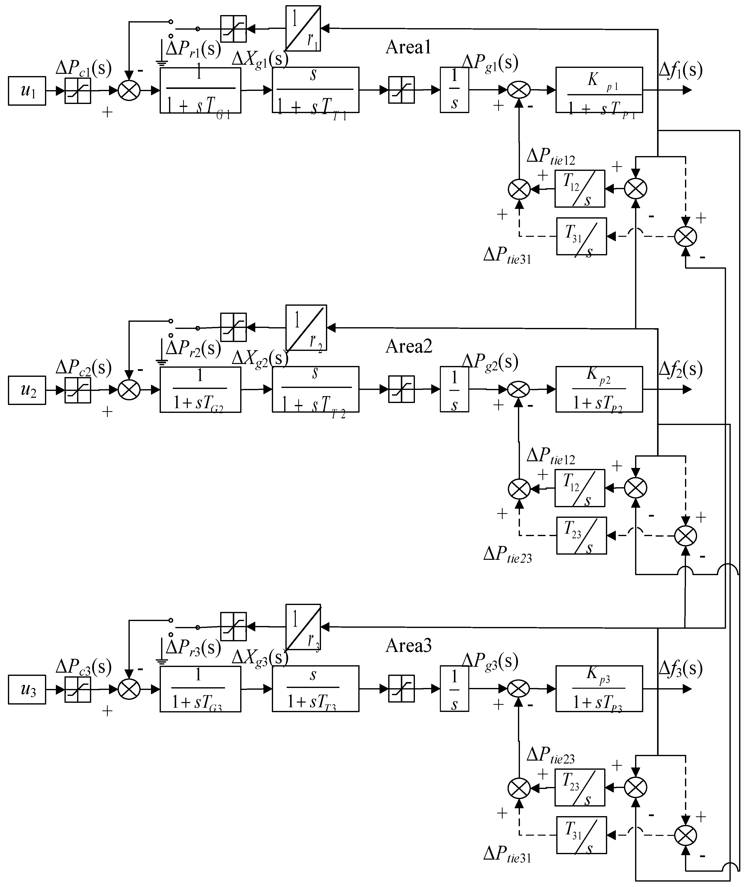 Energies 13 00437 g001