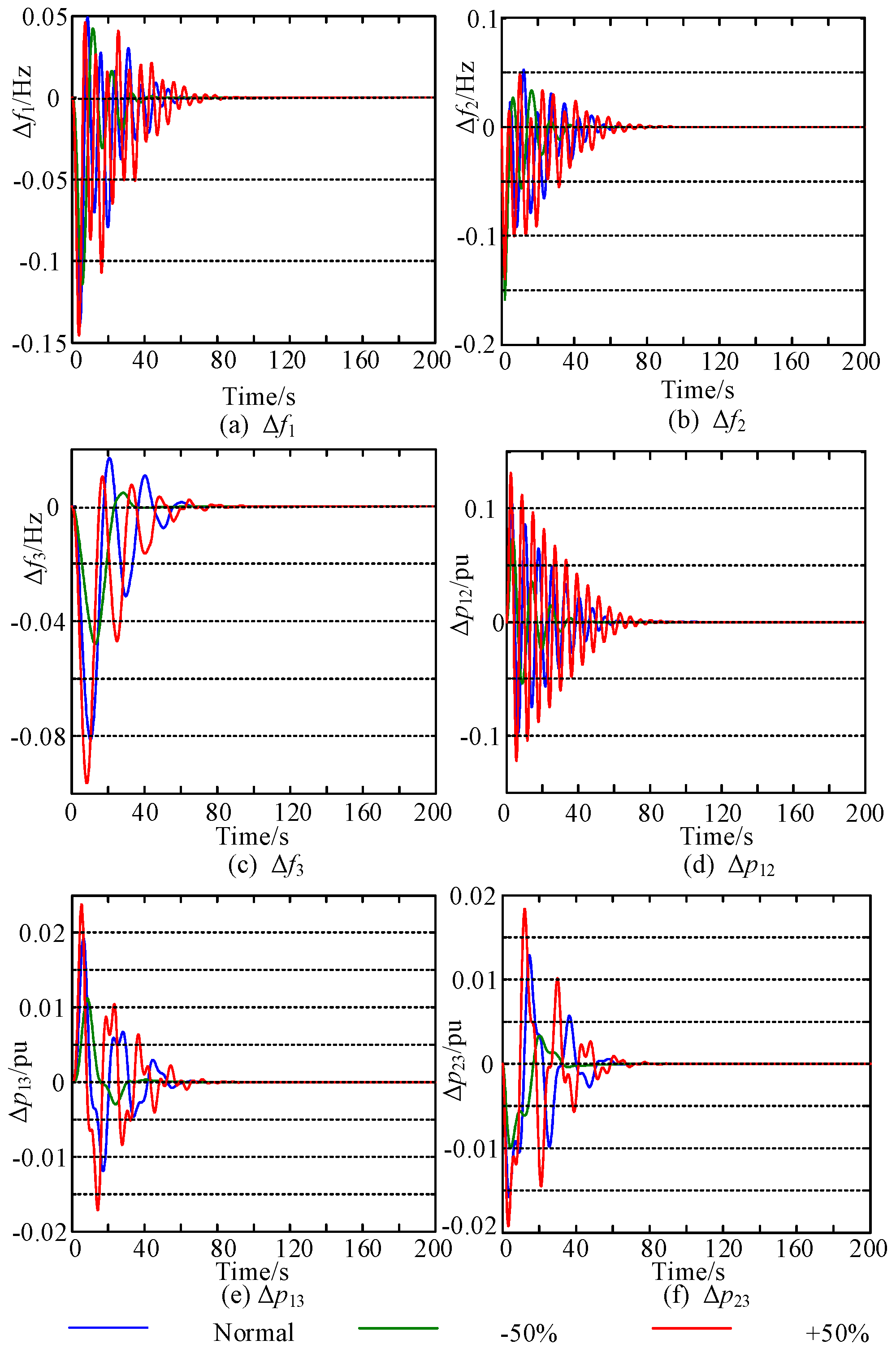 Energies 13 00437 g005