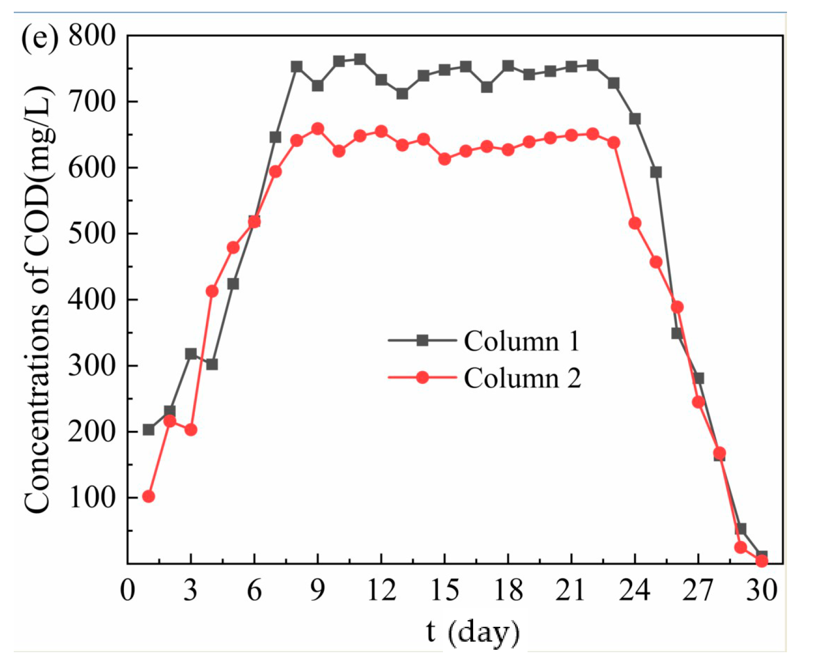 Energies 13 00439 g002b Energies 13 00439 g002b