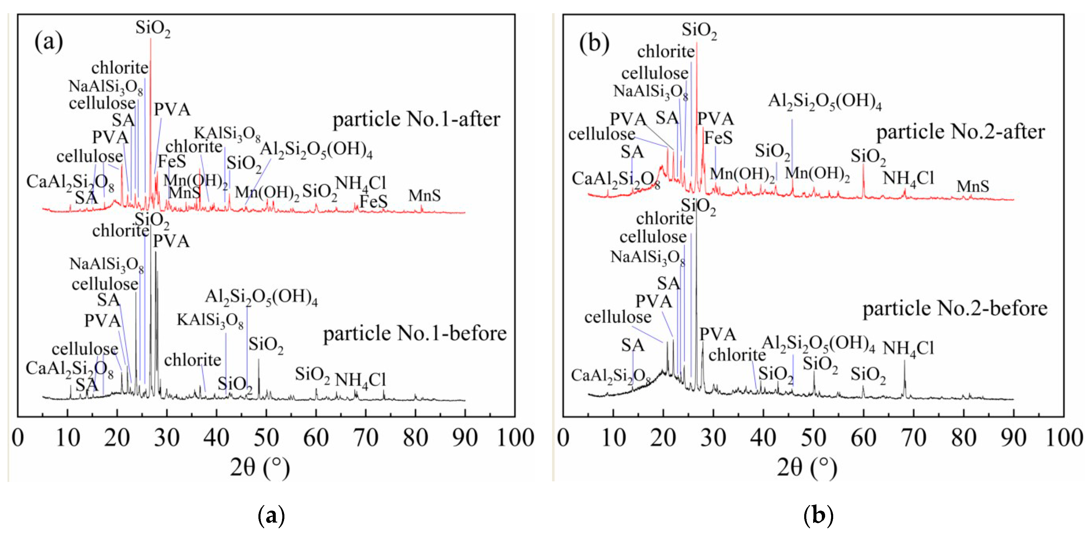 Energies 13 00439 g004 Energies 13 00439 g004