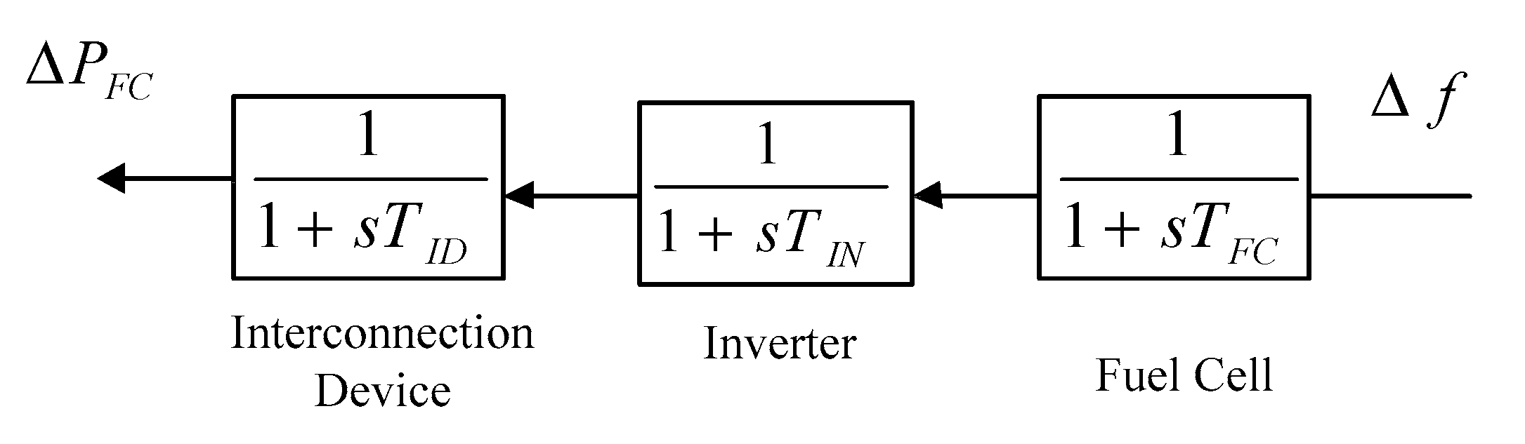 Energies 13 00442 g008