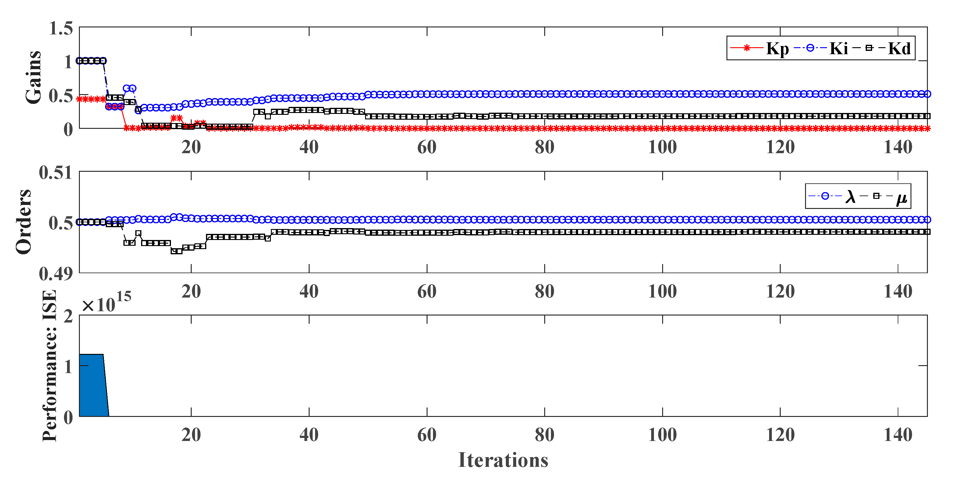 Energies 13 00442 g010