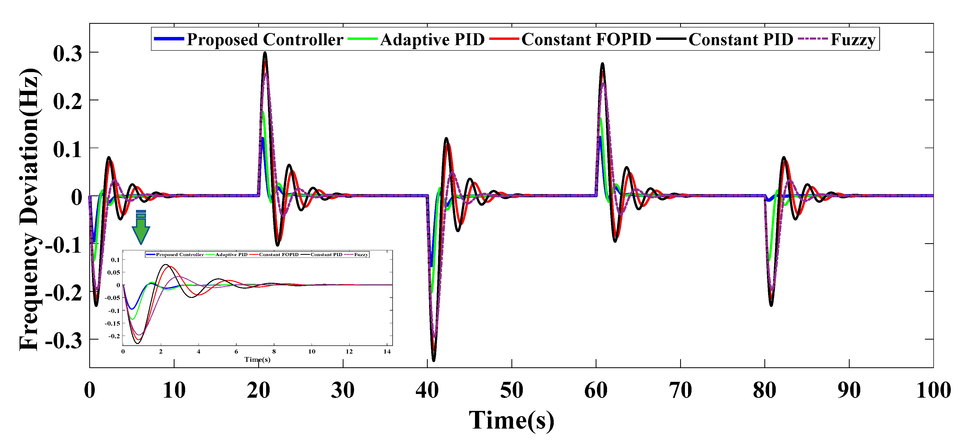 Energies 13 00442 g015