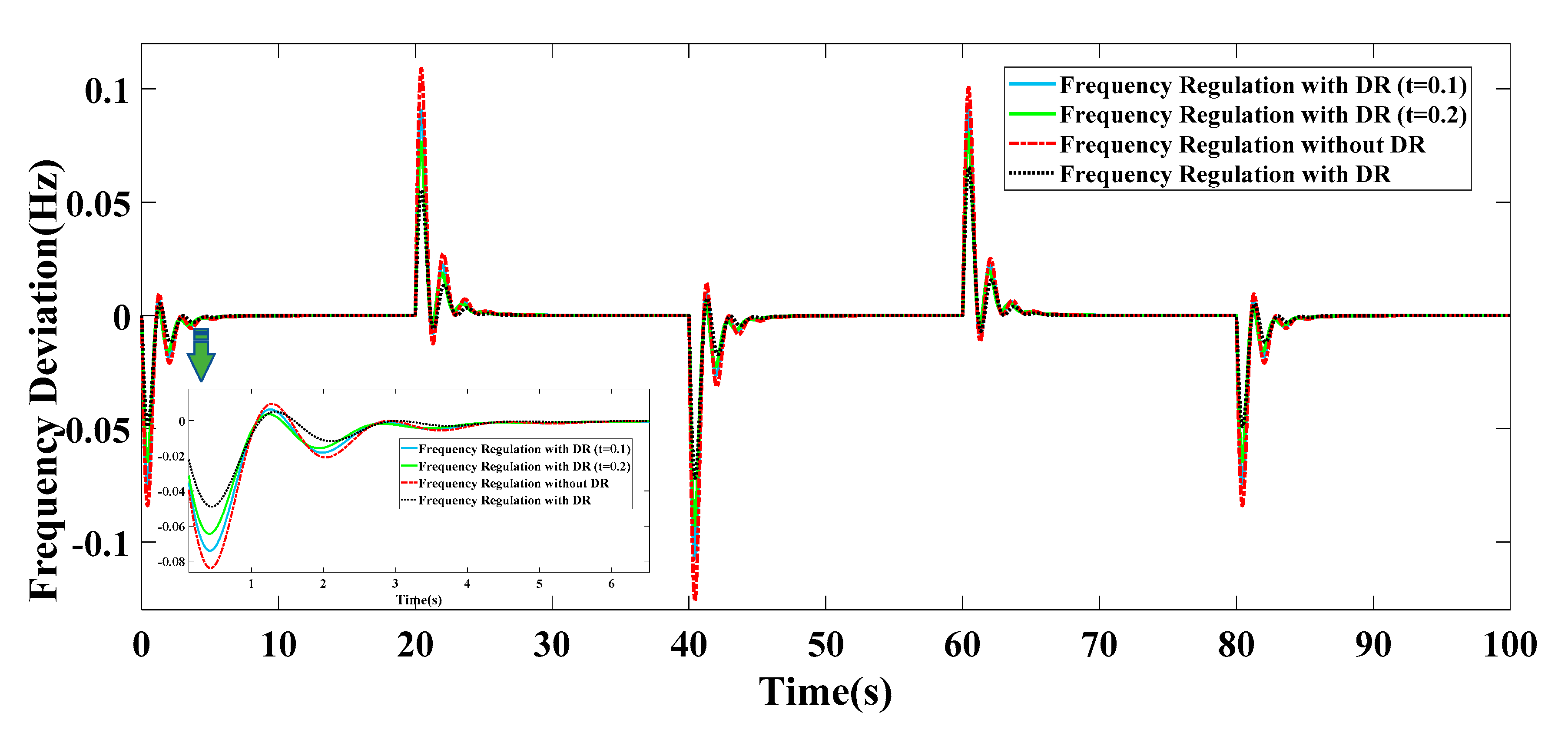 Energies 13 00442 g017