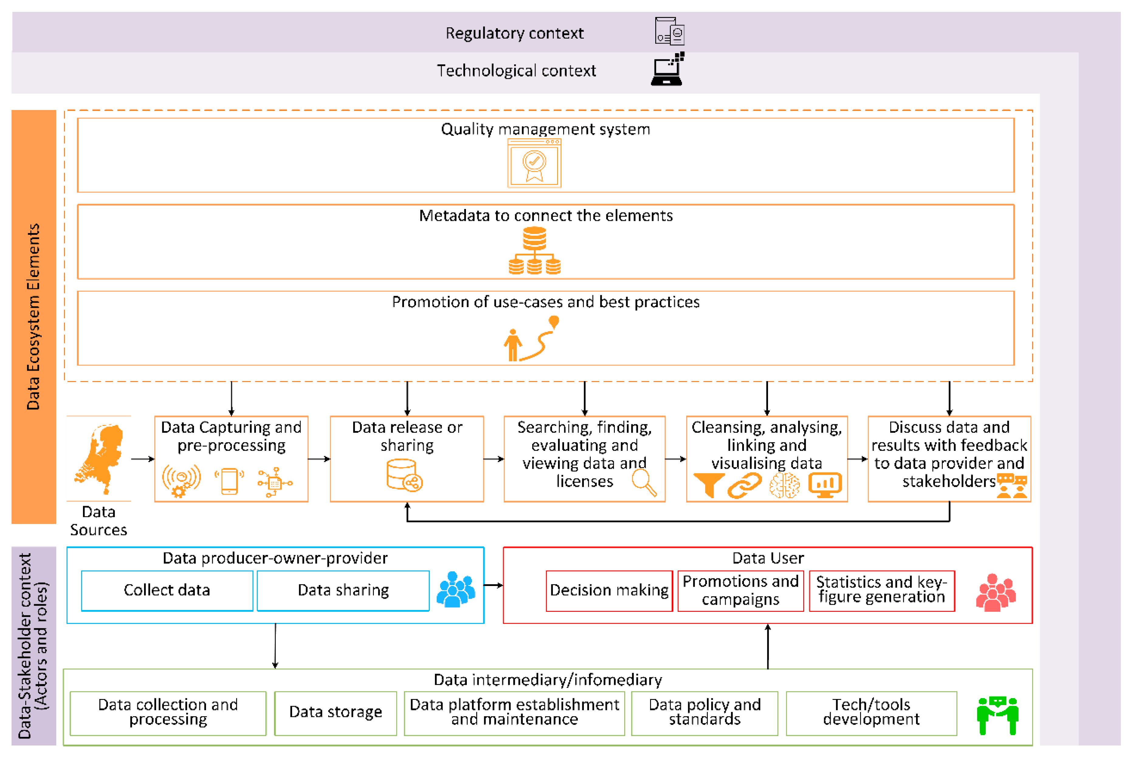 Energies 13 00444 g001