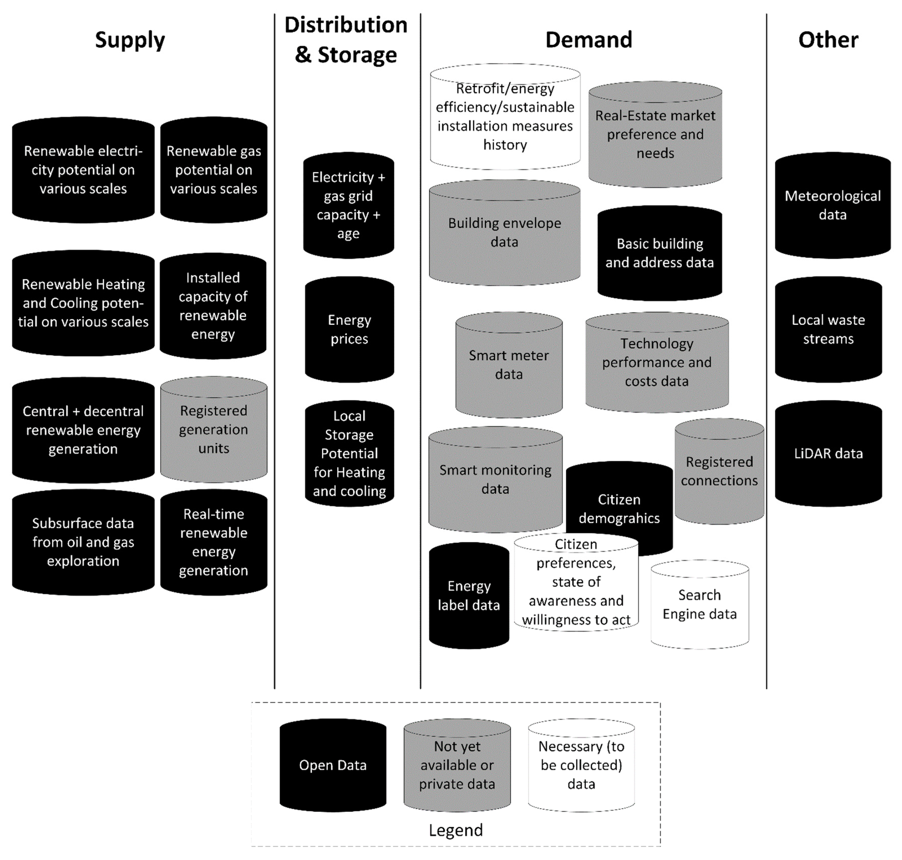 Energies 13 00444 g0a1