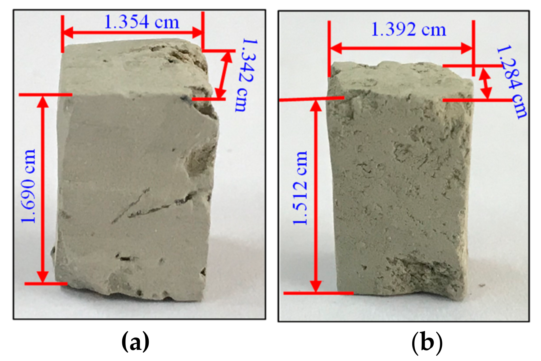 Energies 13 00445 g001 Energies 13 00445 g001
