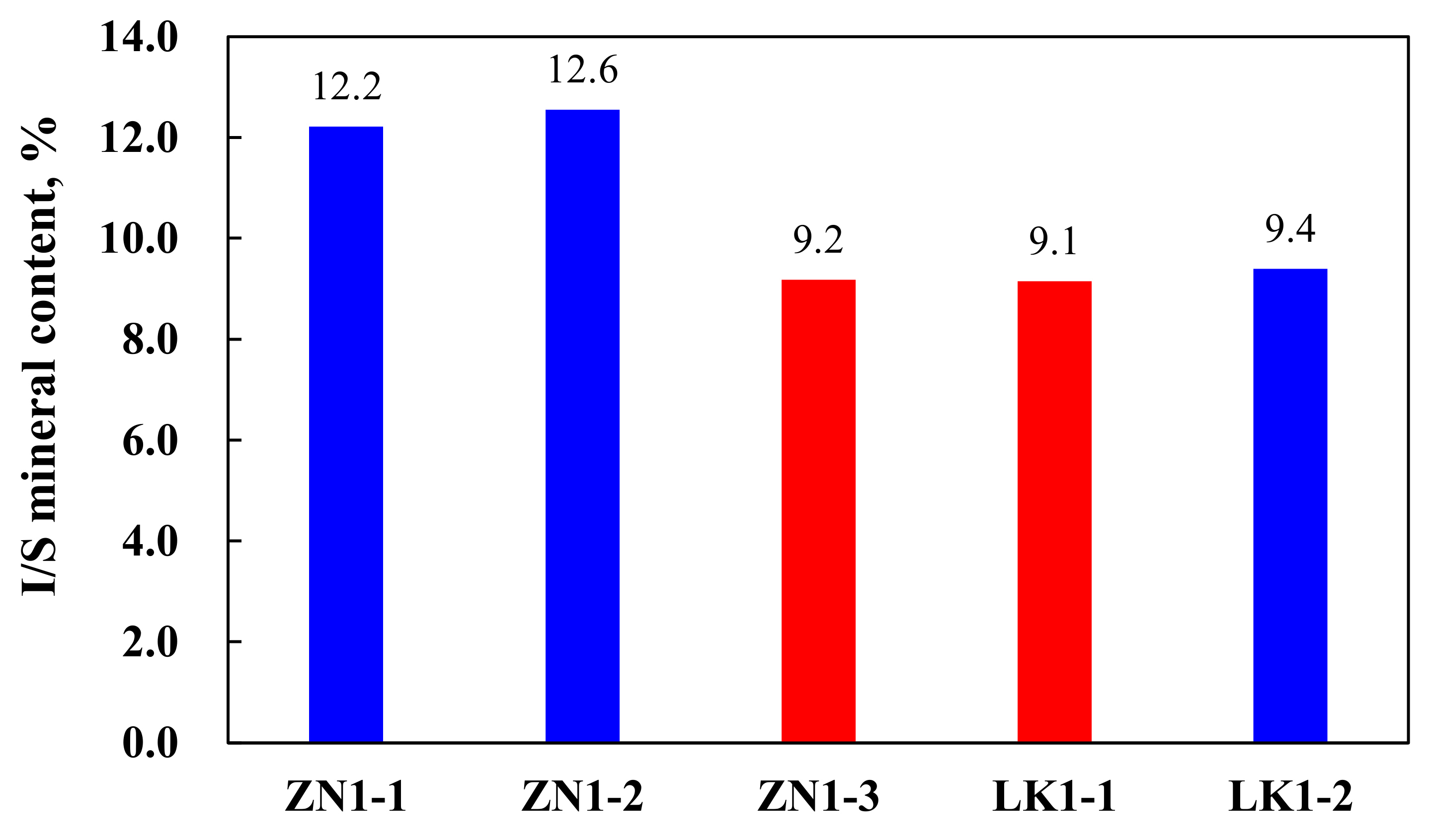 Energies 13 00445 g004 Energies 13 00445 g004